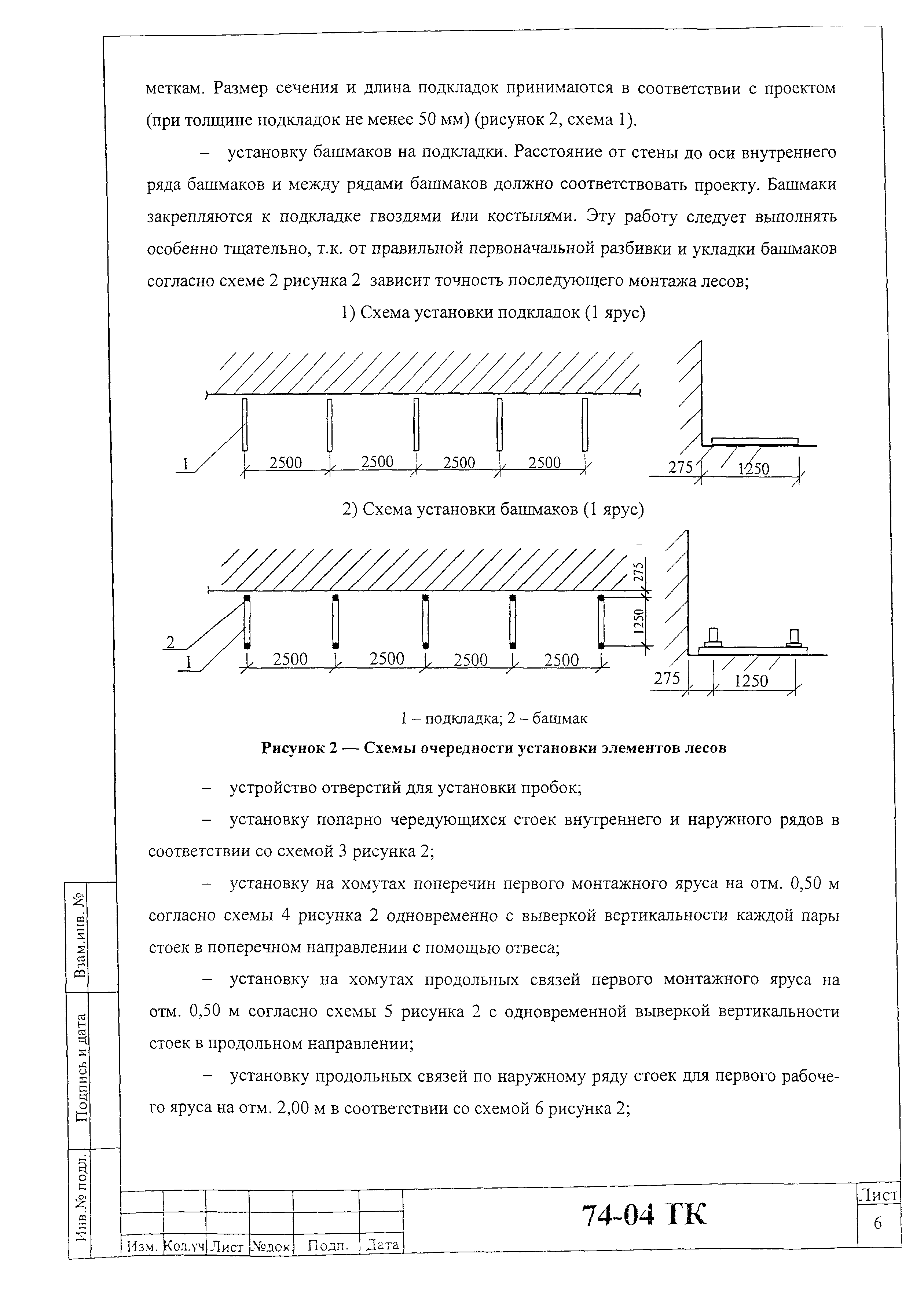 Технологическая карта 74-04 ТК