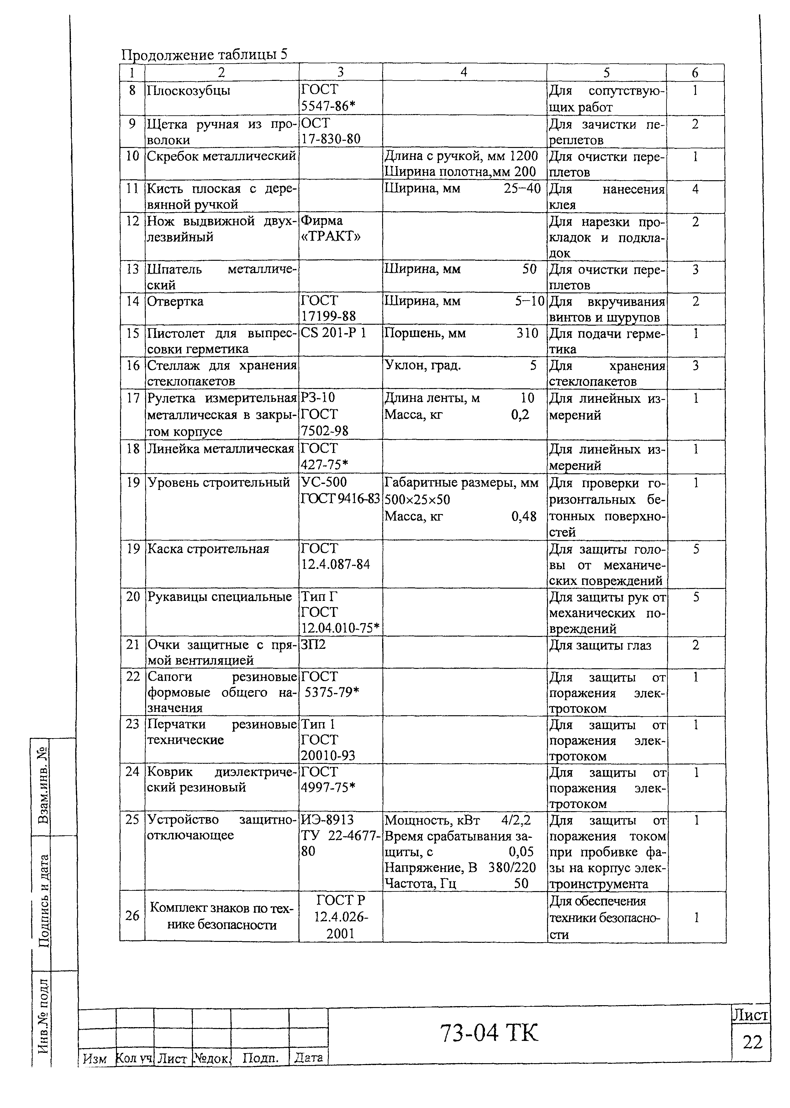 Технологическая карта 73-04 ТК