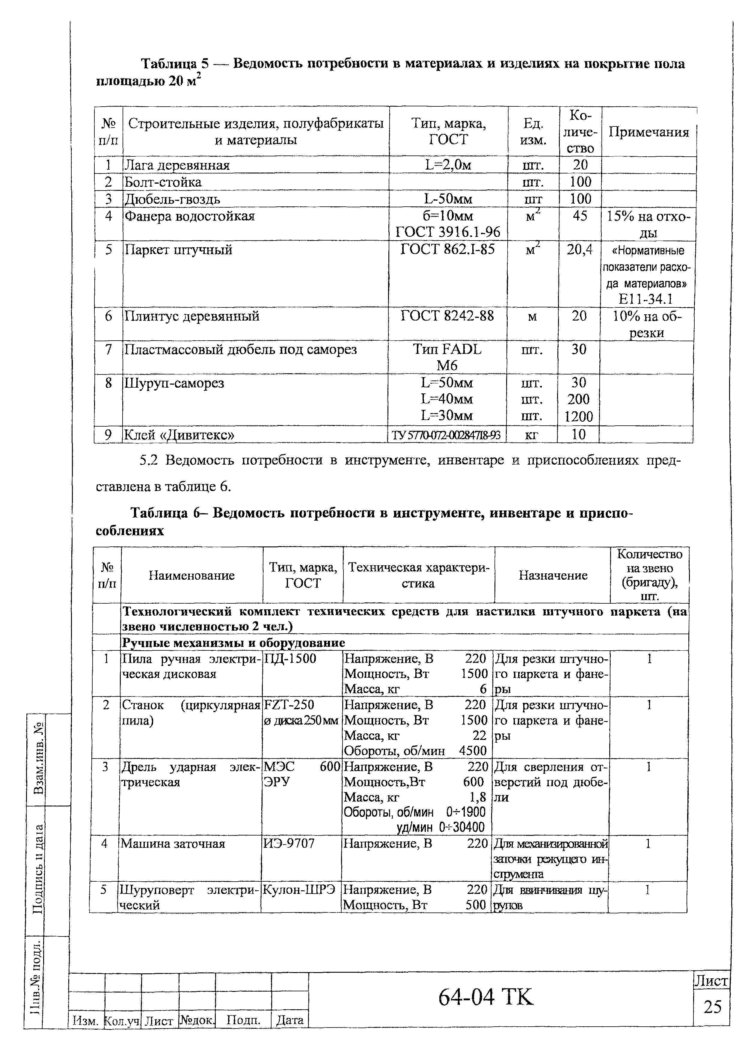 Технологическая карта 64-04 ТК