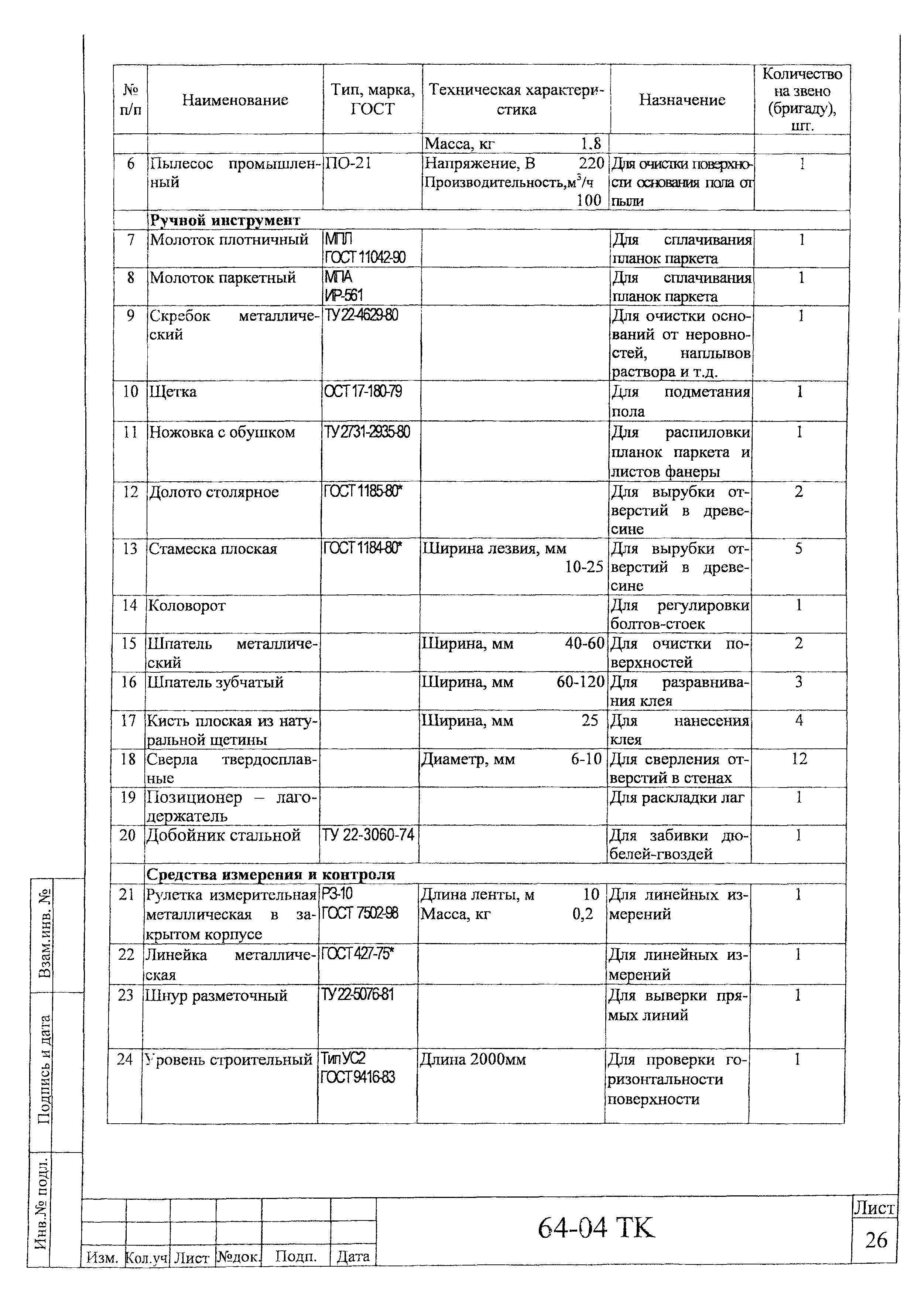 Технологическая карта 64-04 ТК