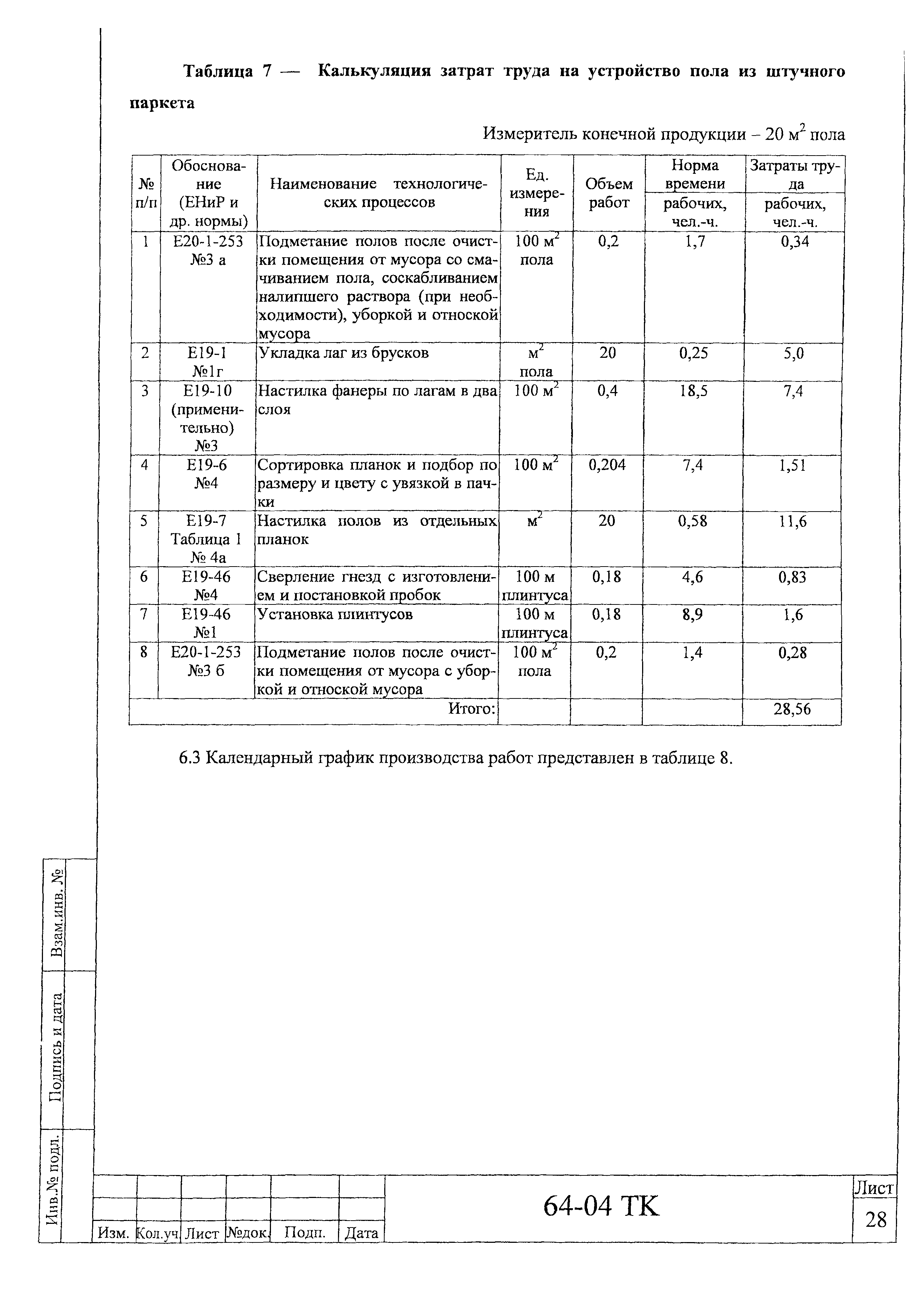 Технологическая карта 64-04 ТК