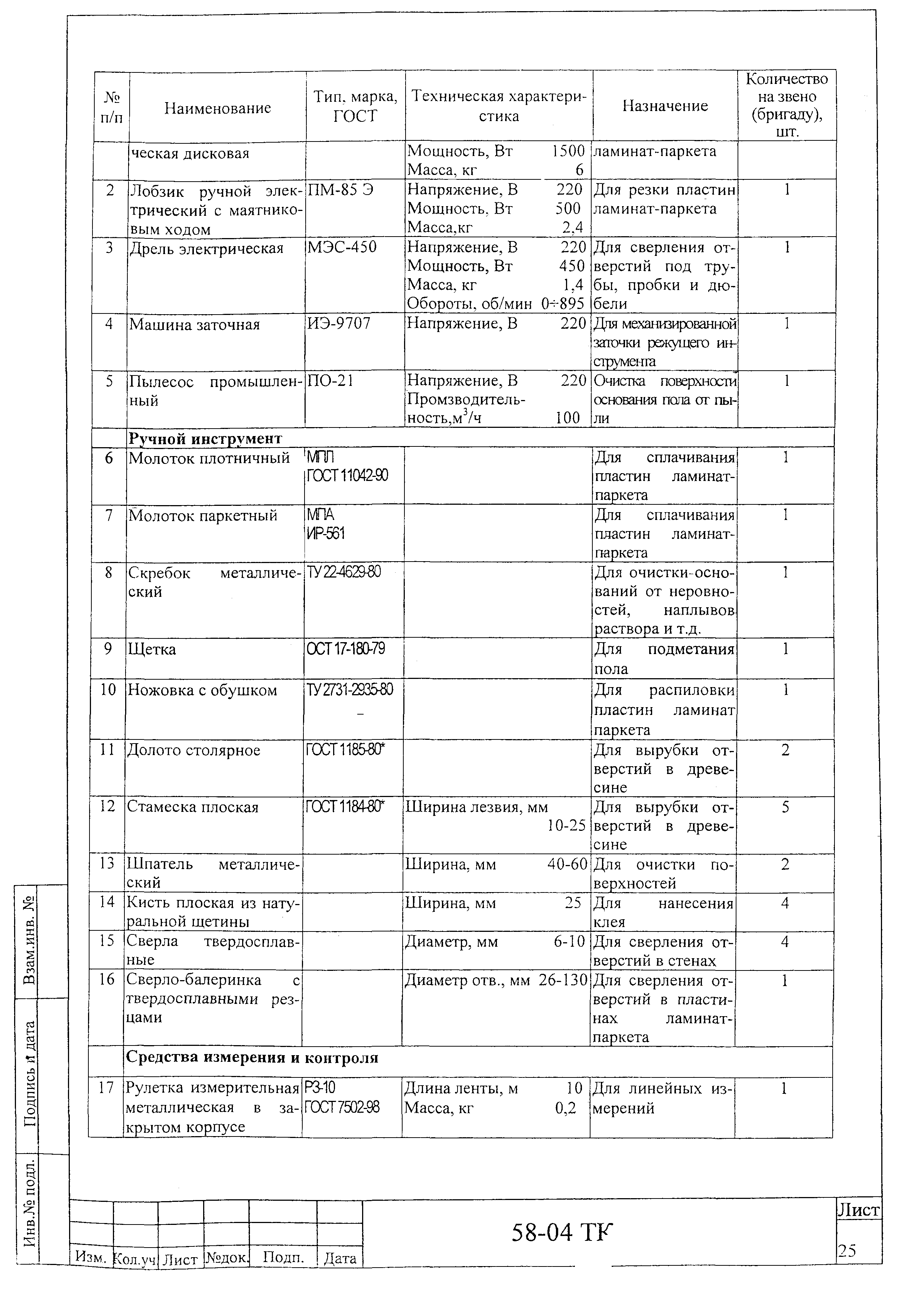 Технологическая карта 58-04 ТК