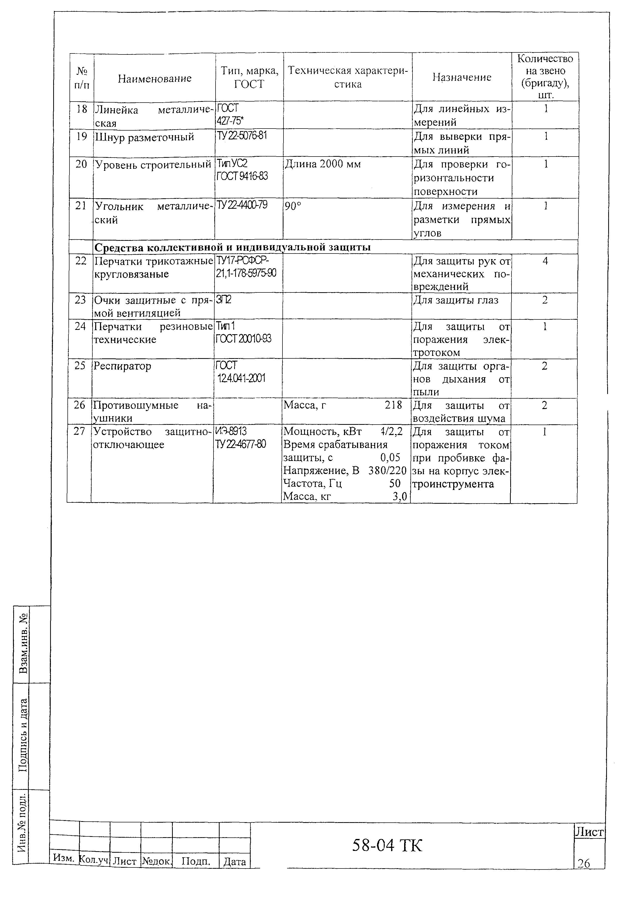 Технологическая карта 58-04 ТК