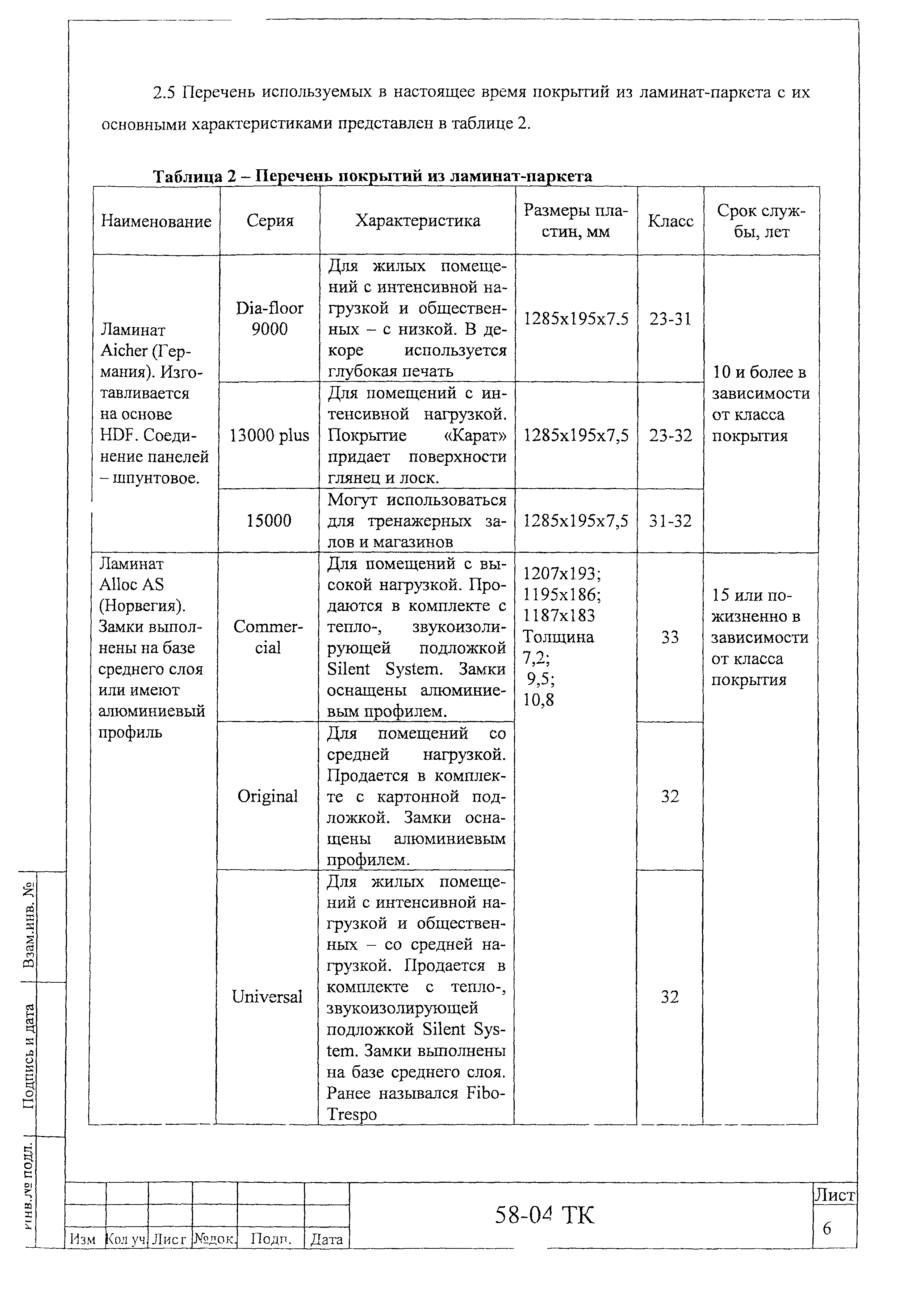 Технологическая карта 58-04 ТК