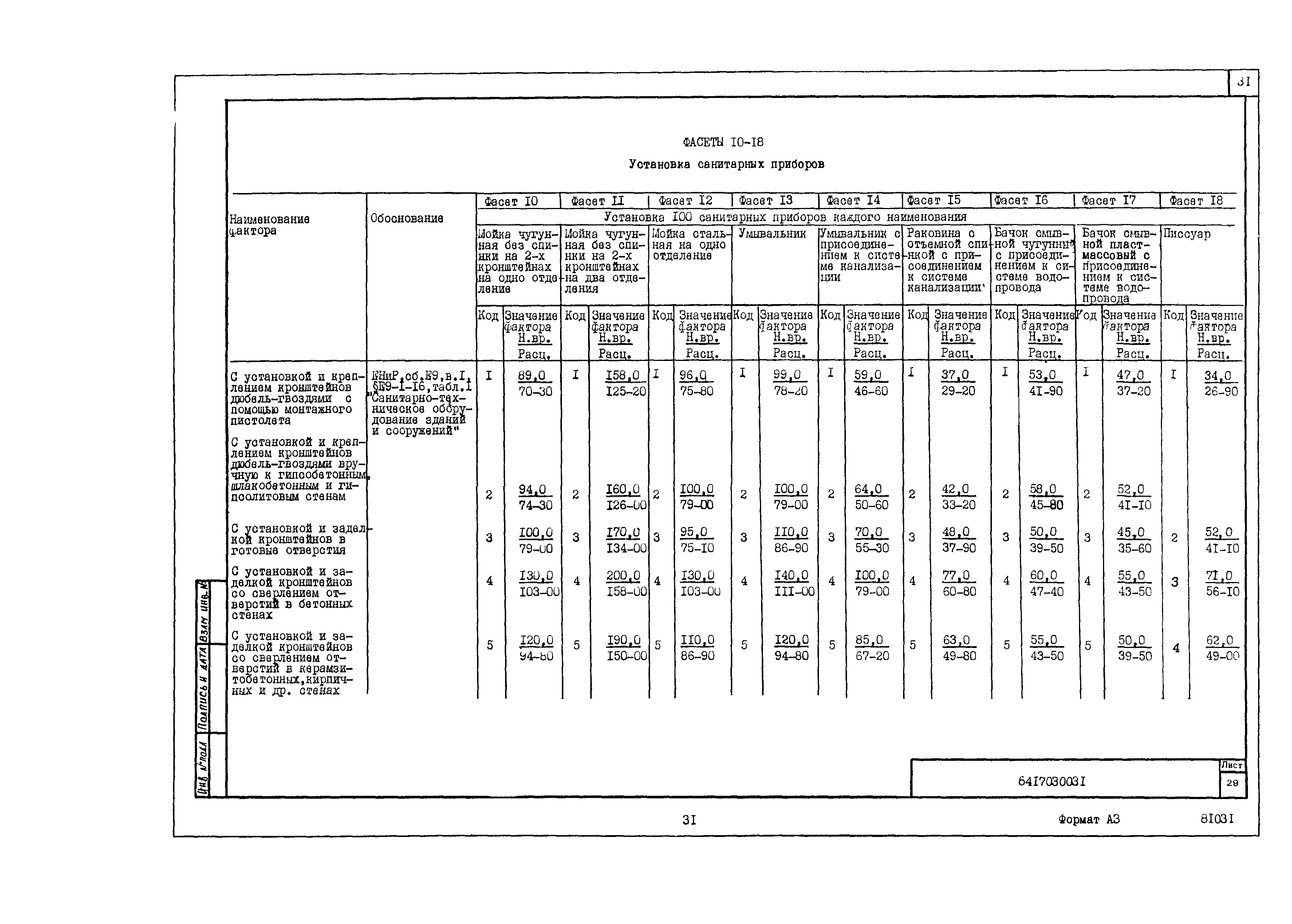 Технологическая карта 6417030031/81031