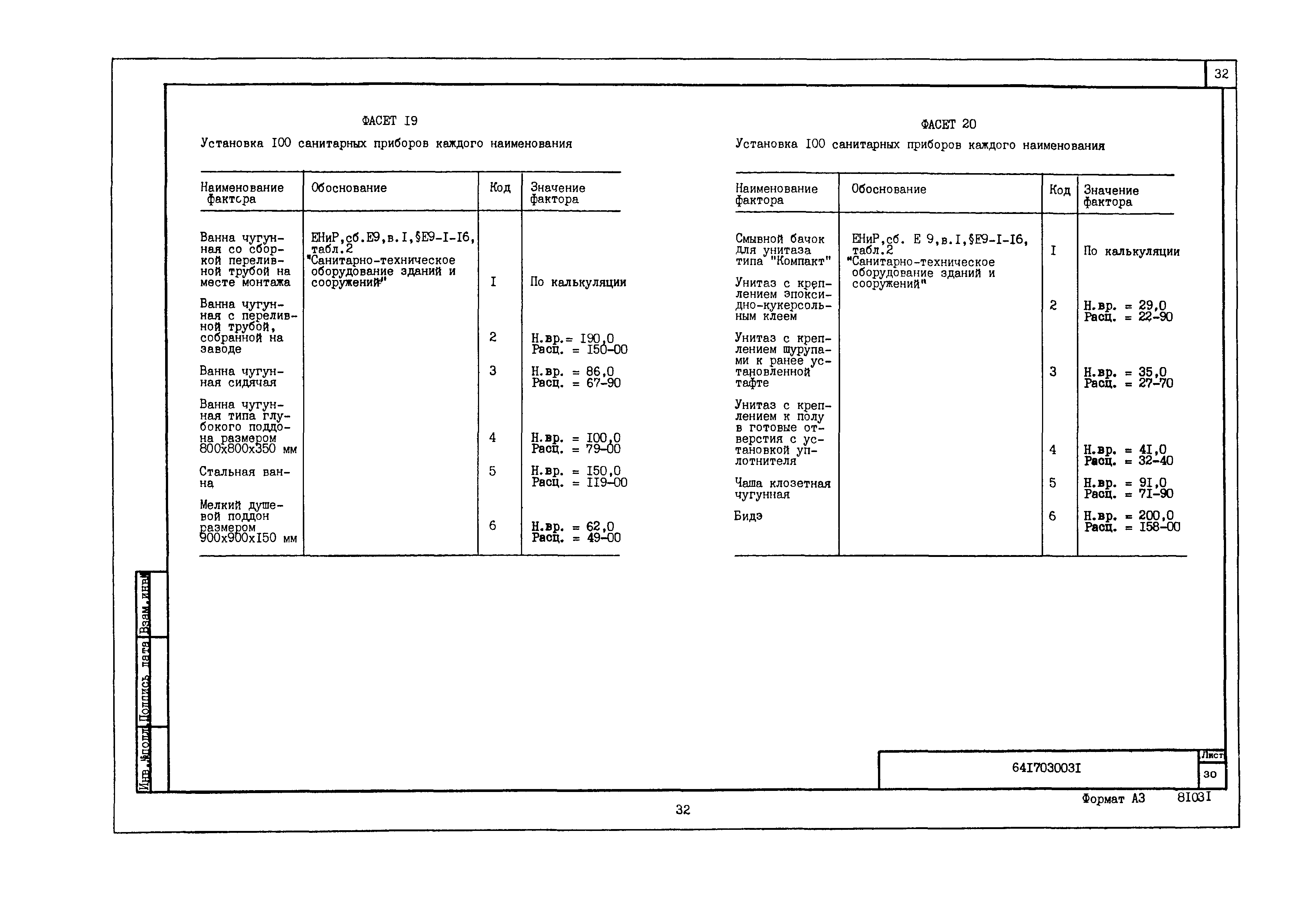 Технологическая карта 6417030031/81031