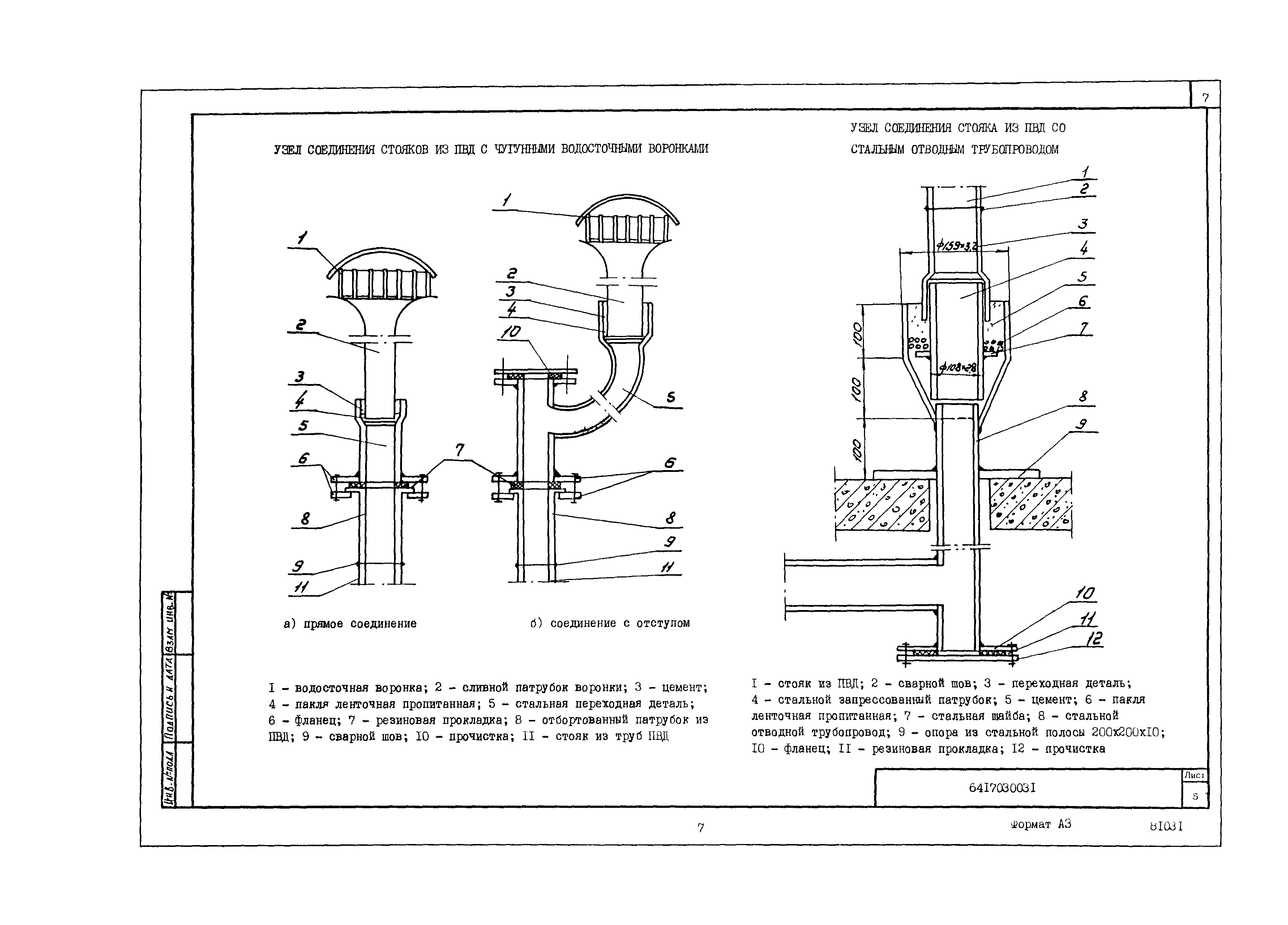 Технологическая карта 6417030031/81031