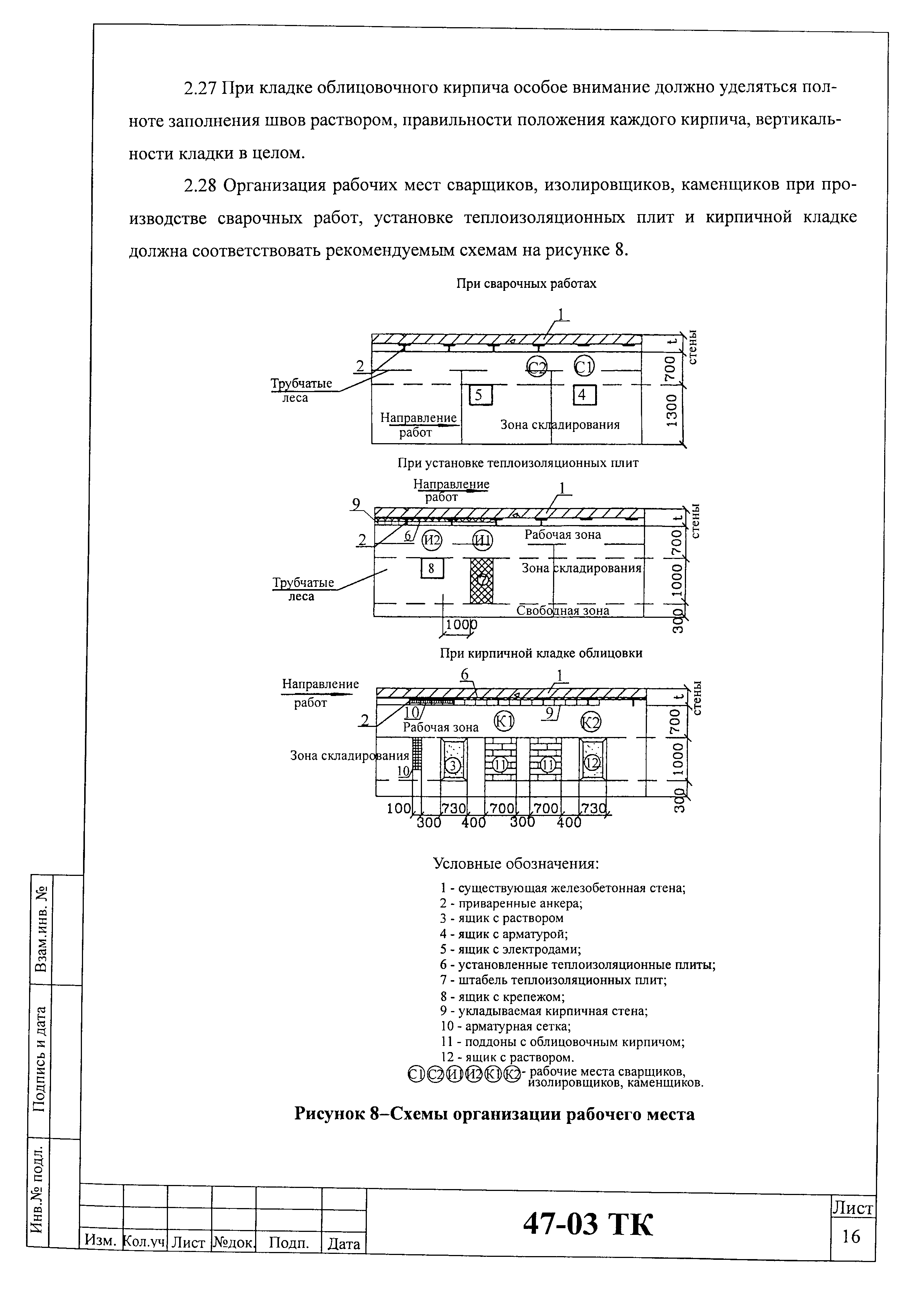 Технологическая карта 47-03 ТК