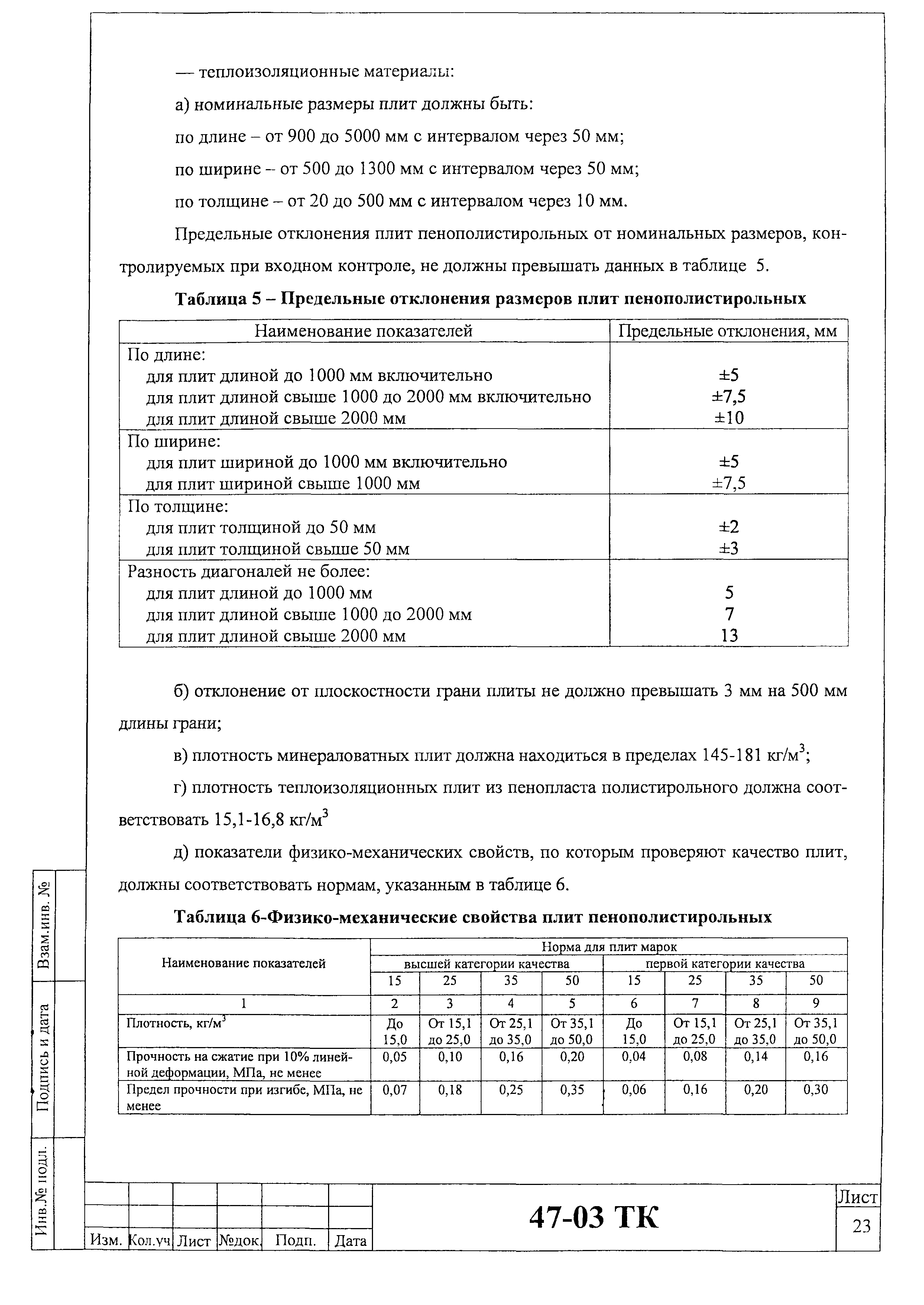 Технологическая карта 47-03 ТК