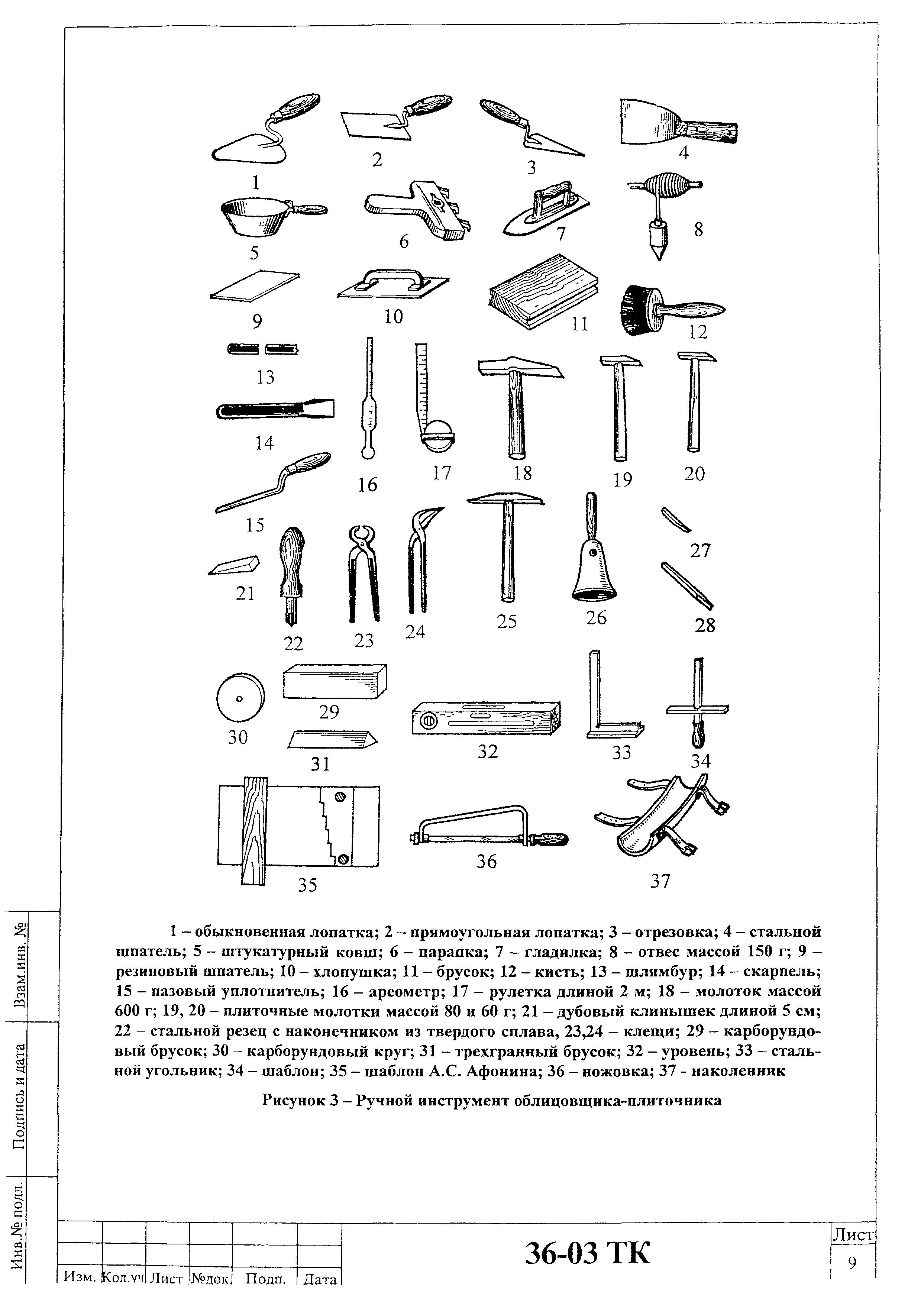 Технологическая карта 36-03 ТК