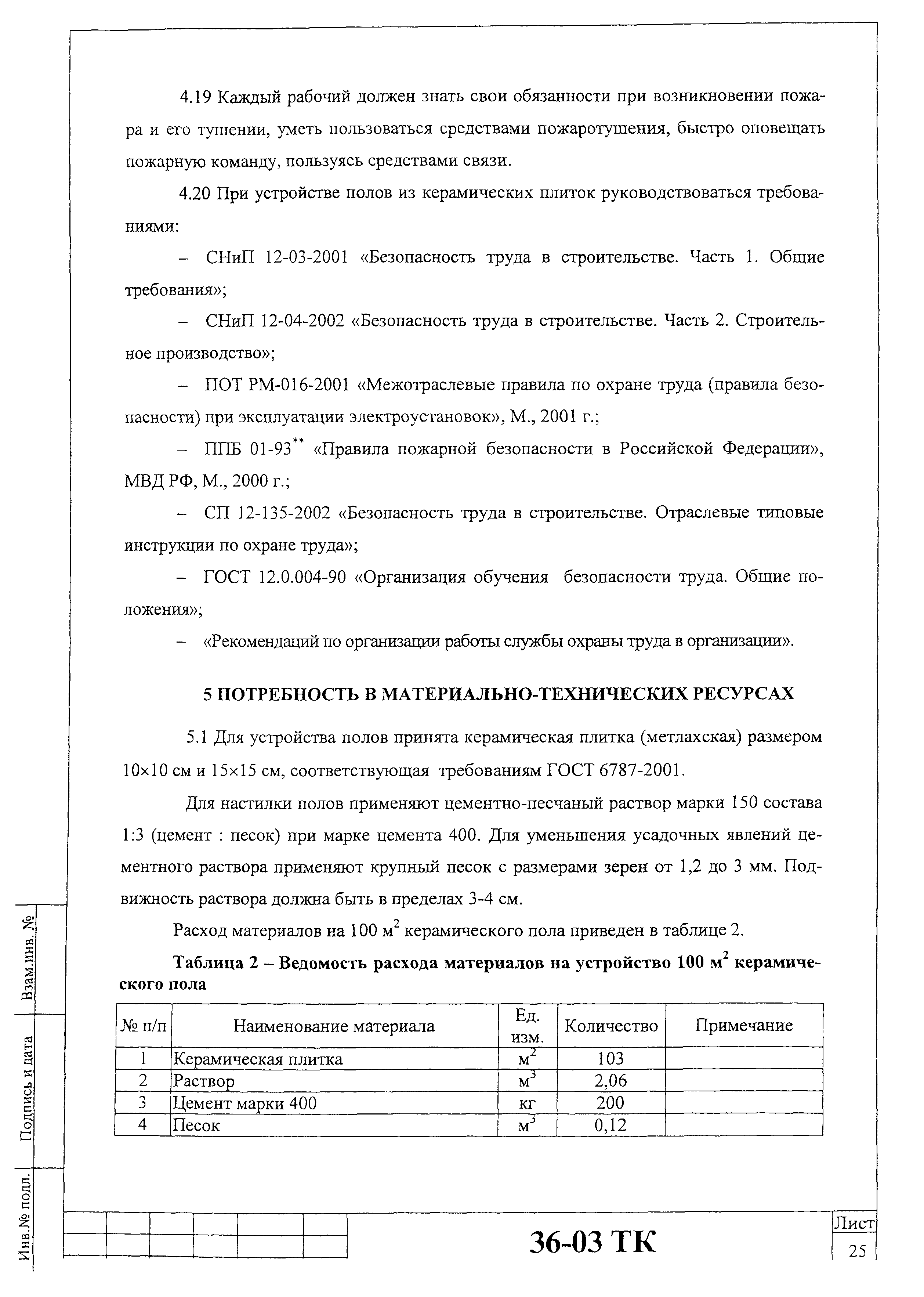 Технологическая карта 36-03 ТК