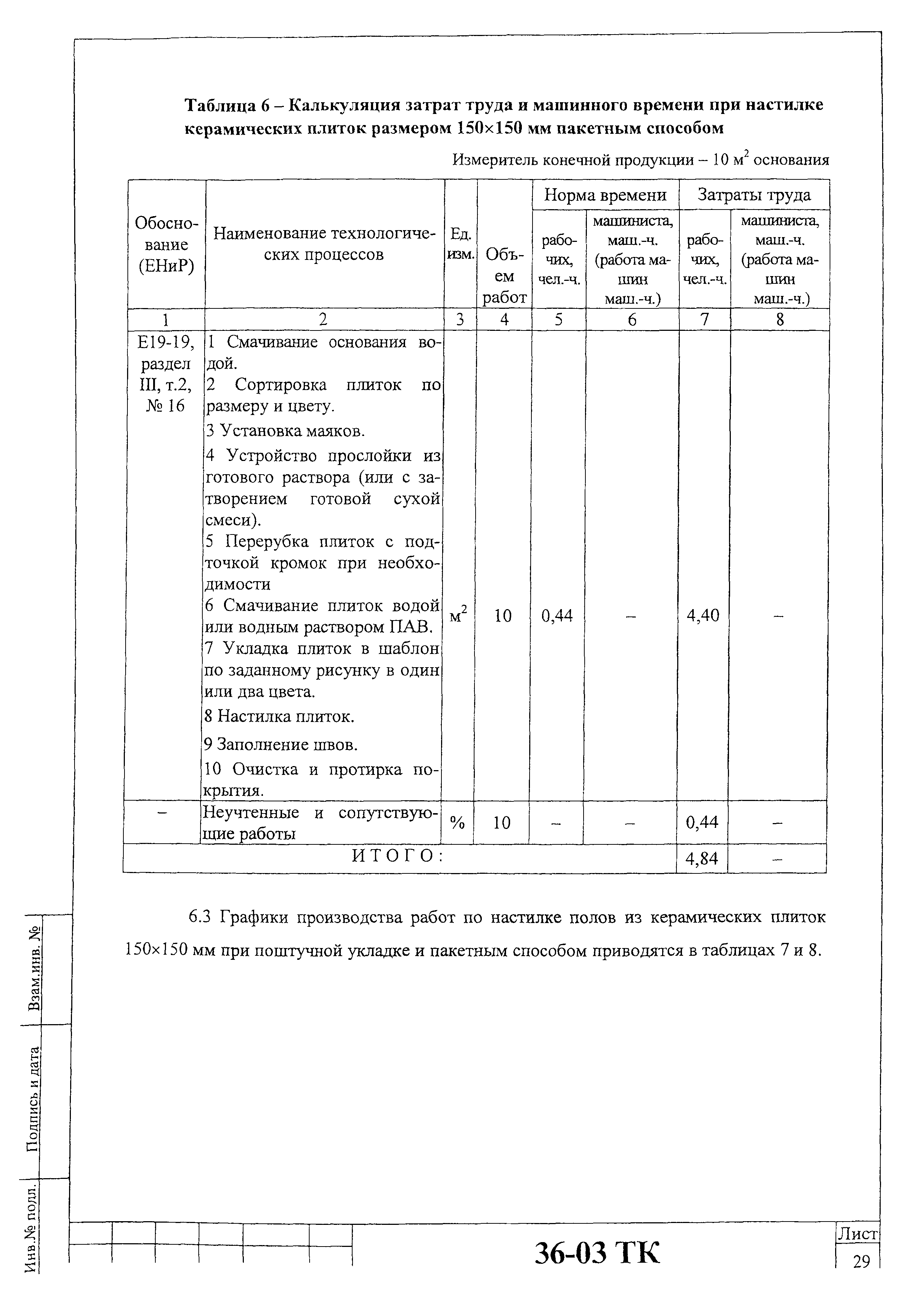 Технологическая карта 36-03 ТК