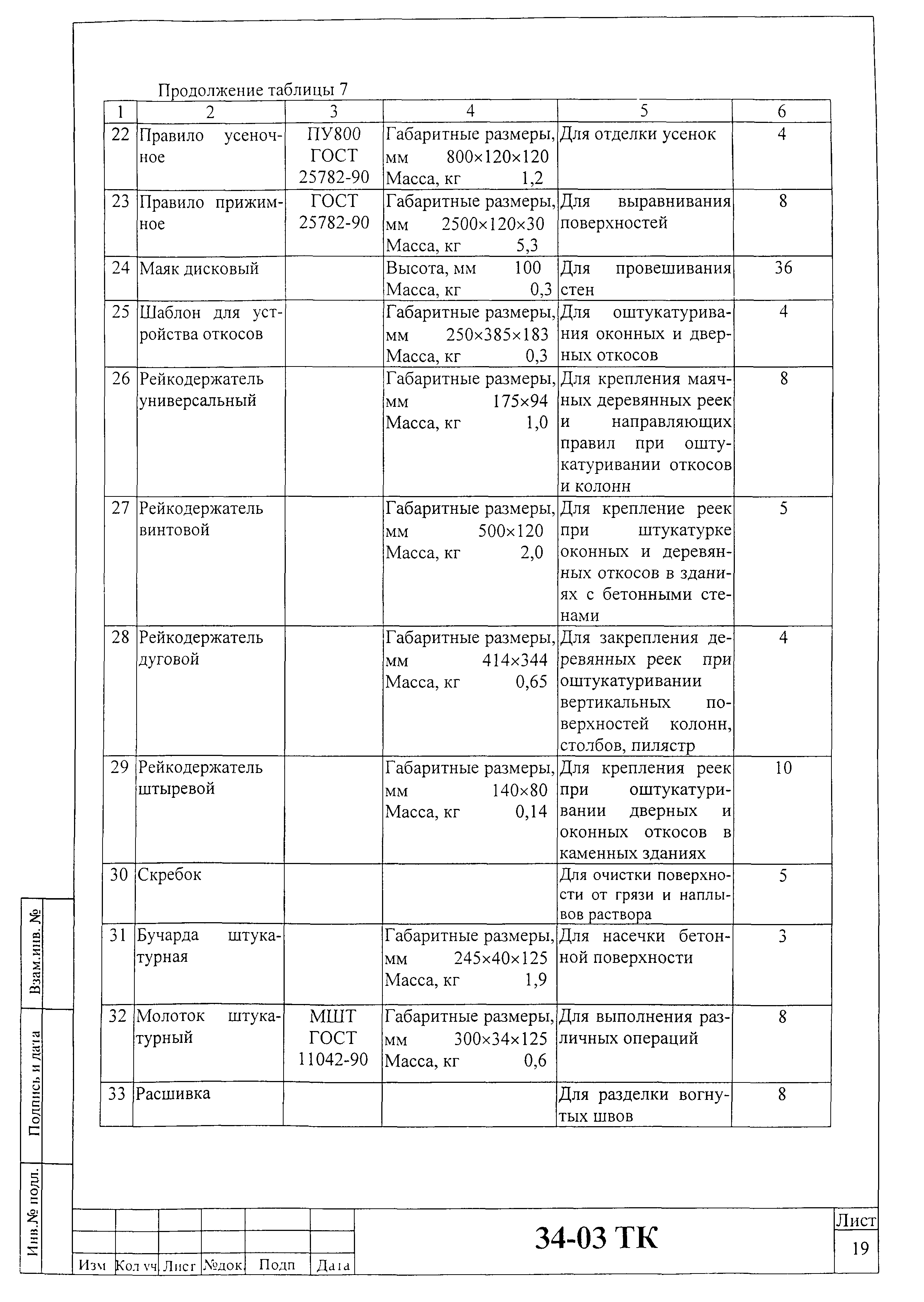 Технологическая карта 34-03 ТК