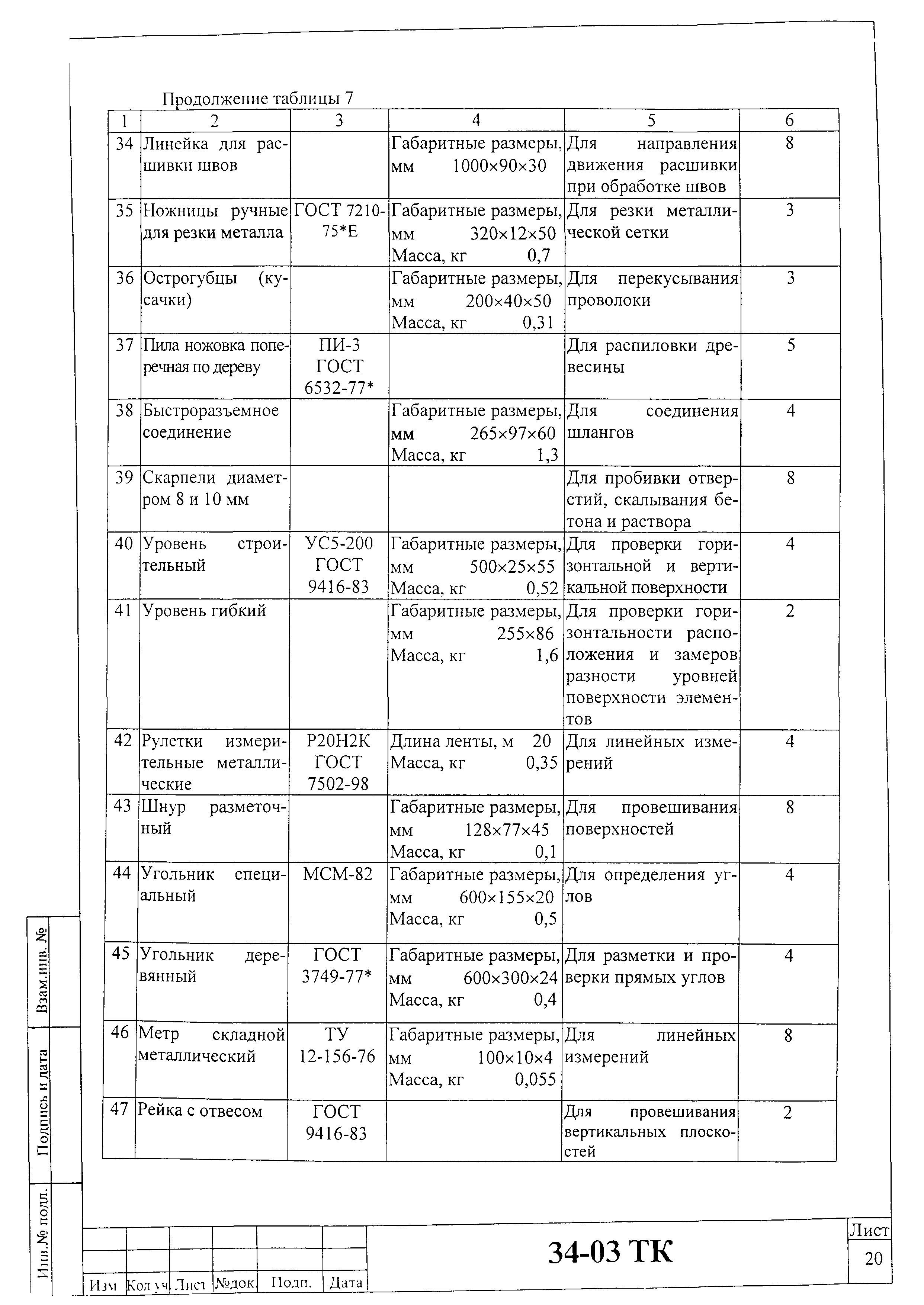 Технологическая карта 34-03 ТК