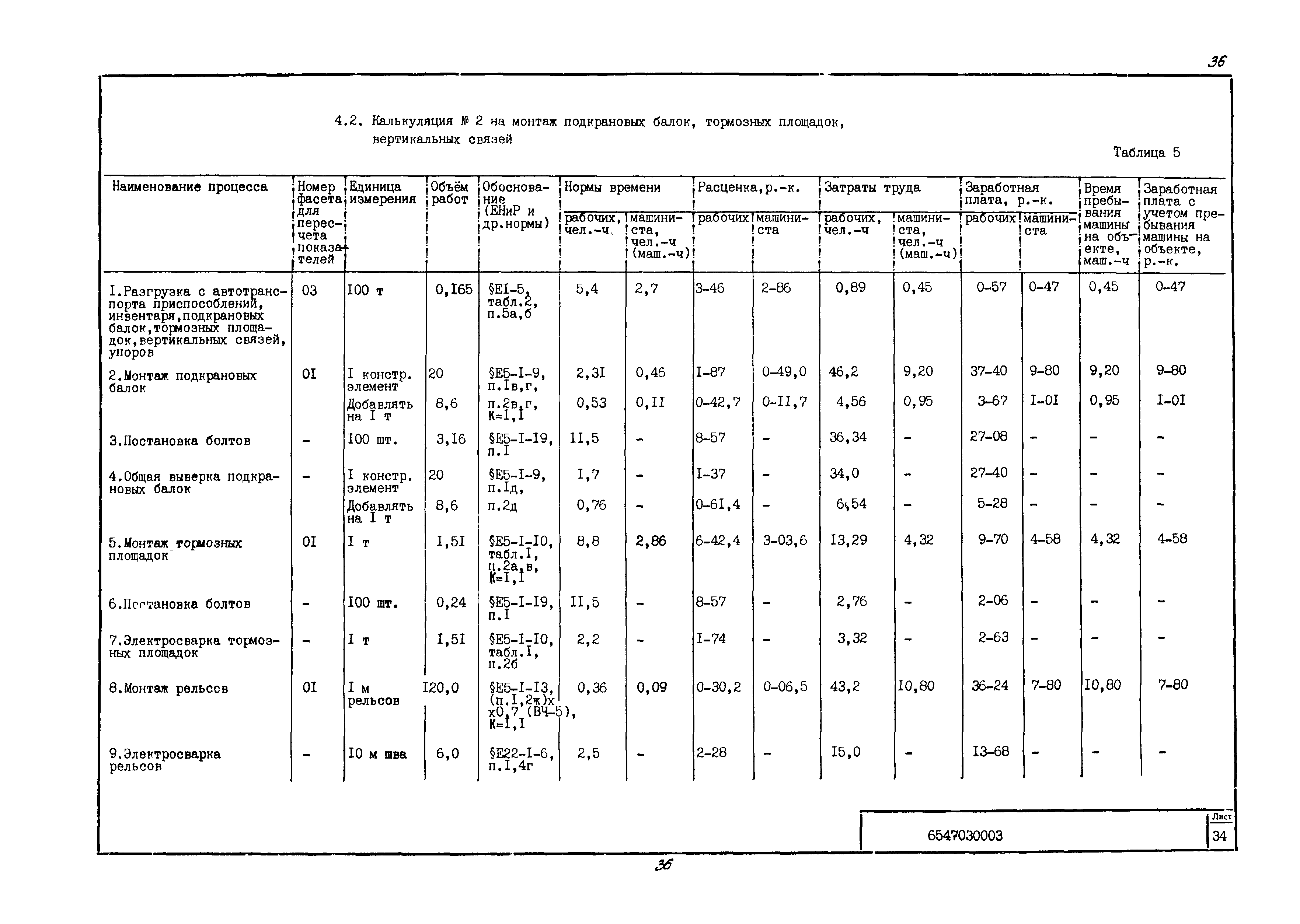 Технологическая карта 6547030003/814003