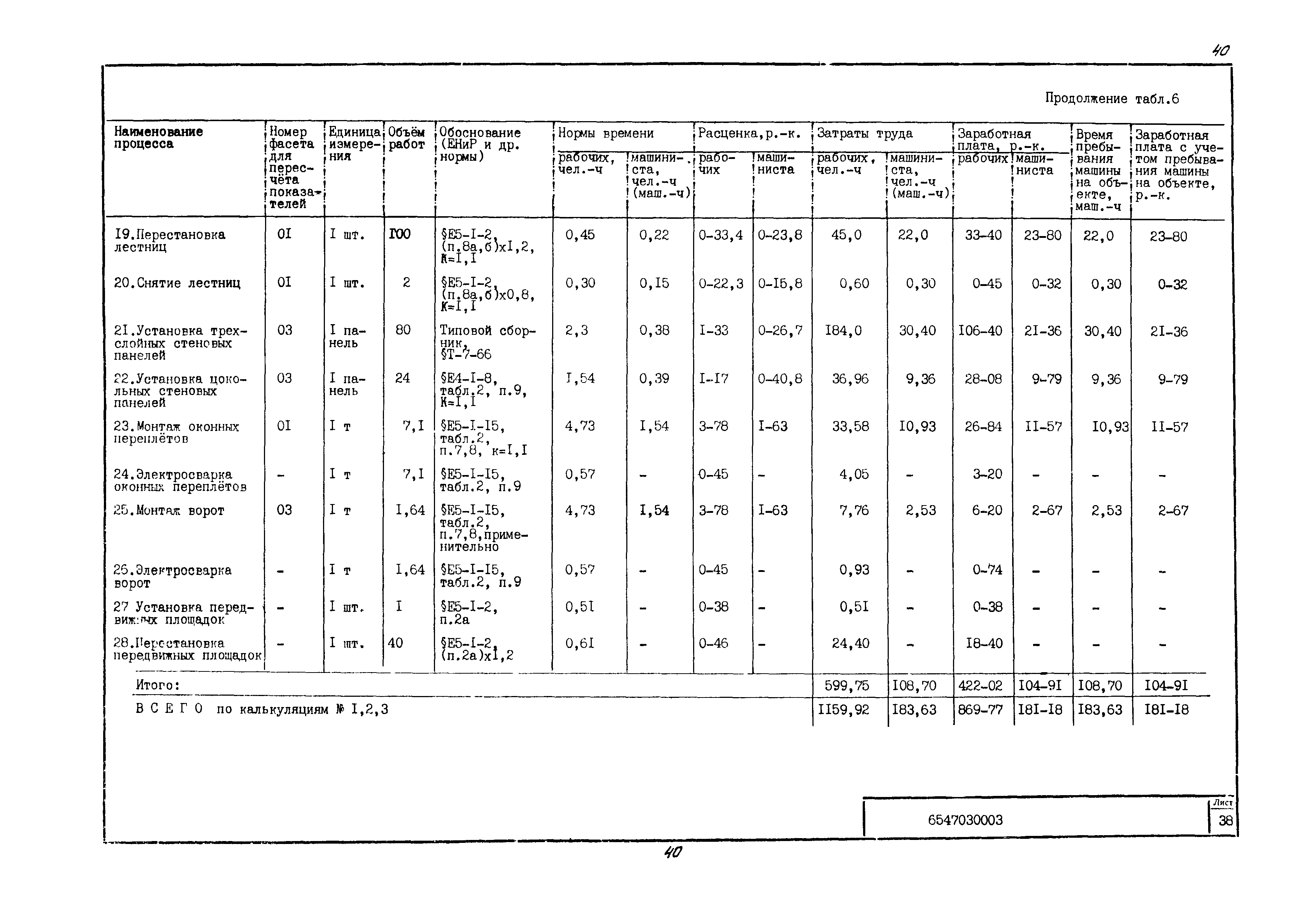 Технологическая карта 6547030003/814003