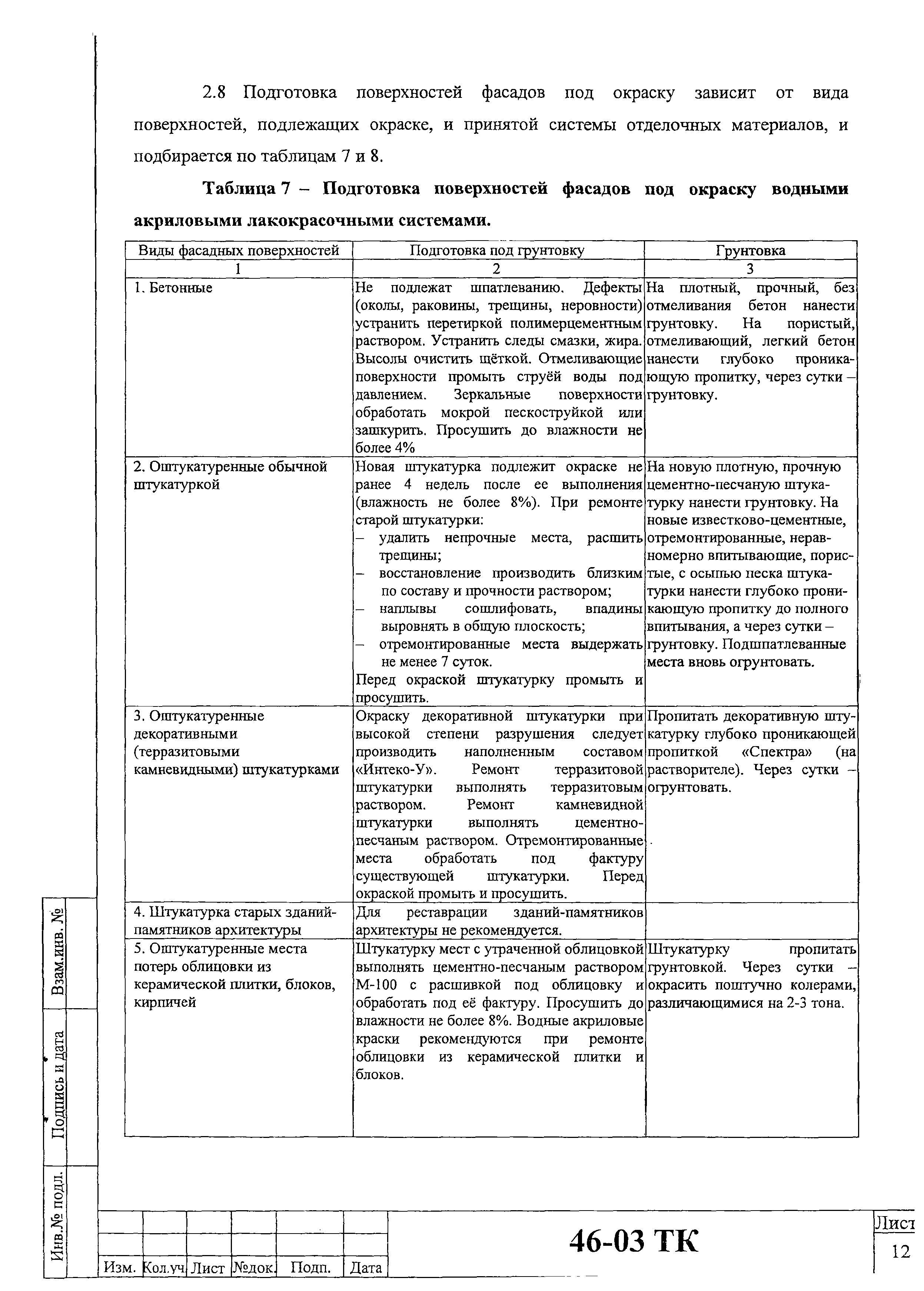 Технологическая карта 46-03 ТК