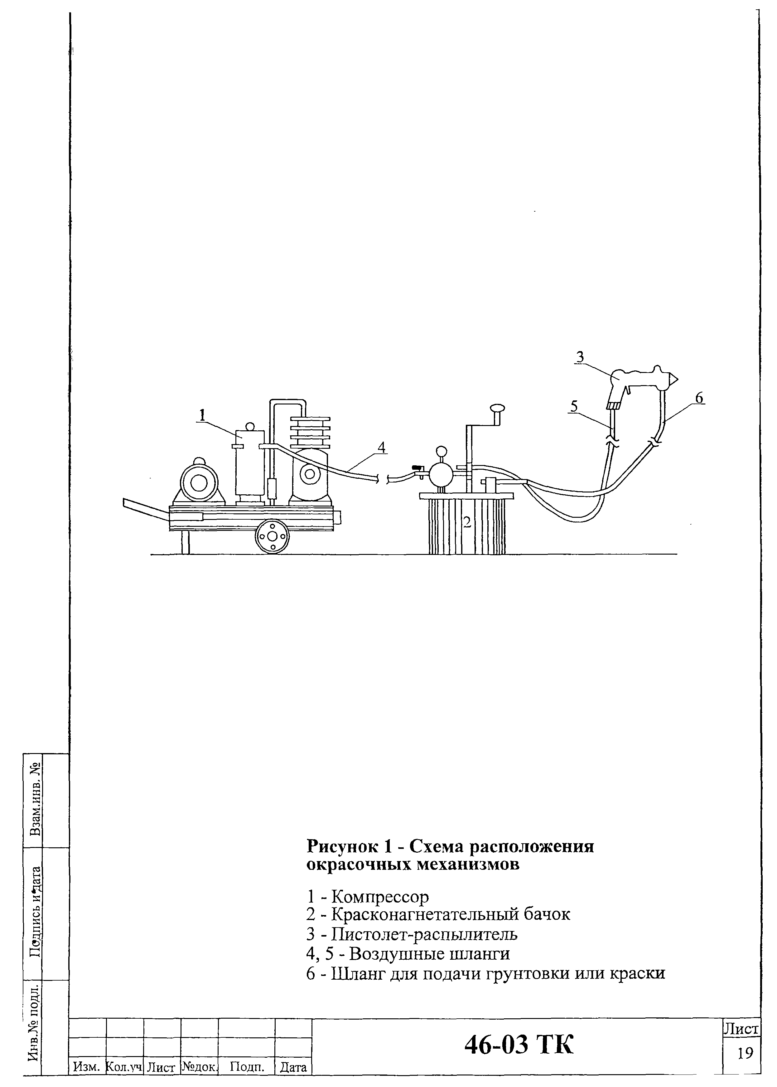 Технологическая карта 46-03 ТК