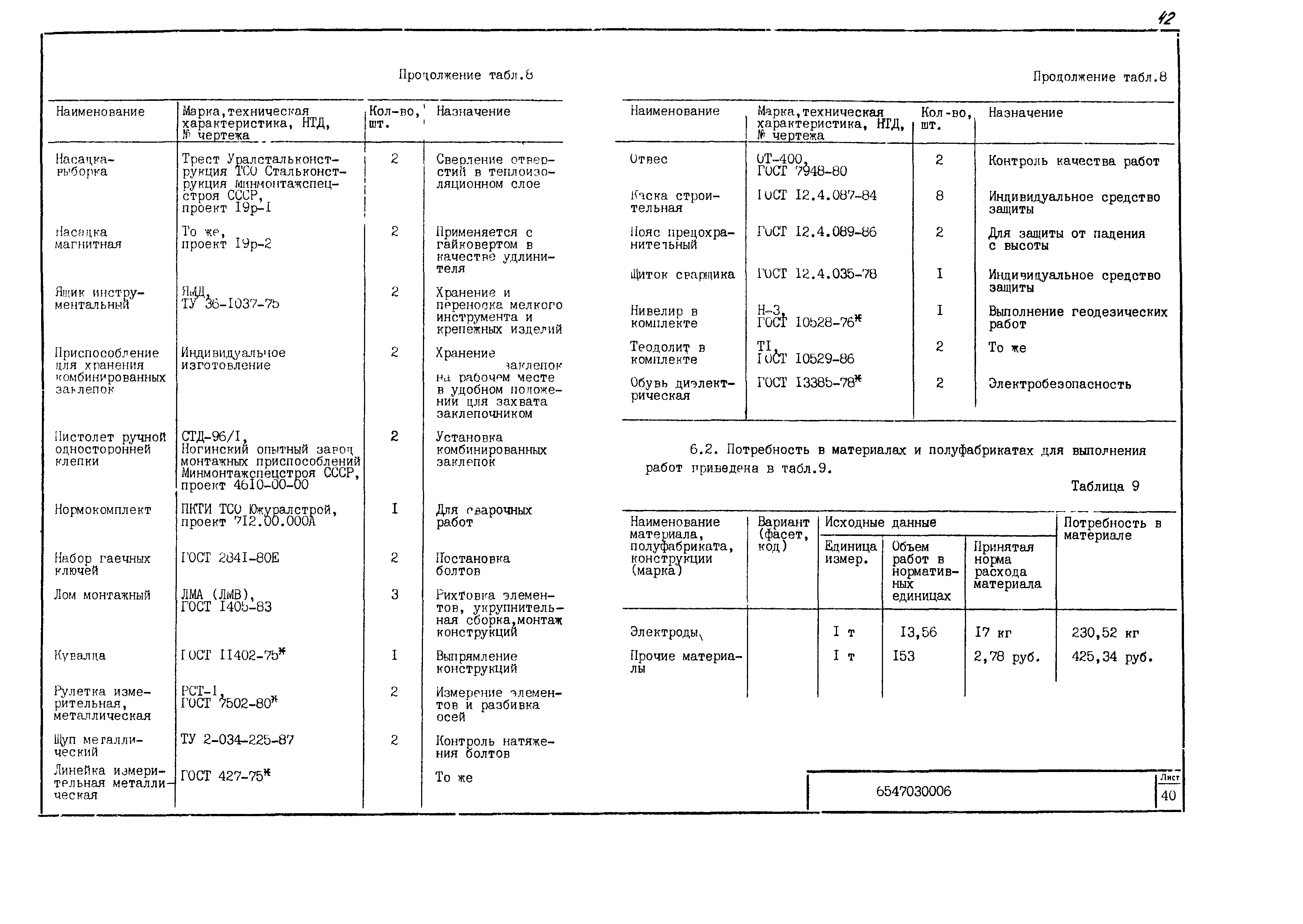 Технологическая карта 6547030006/814006