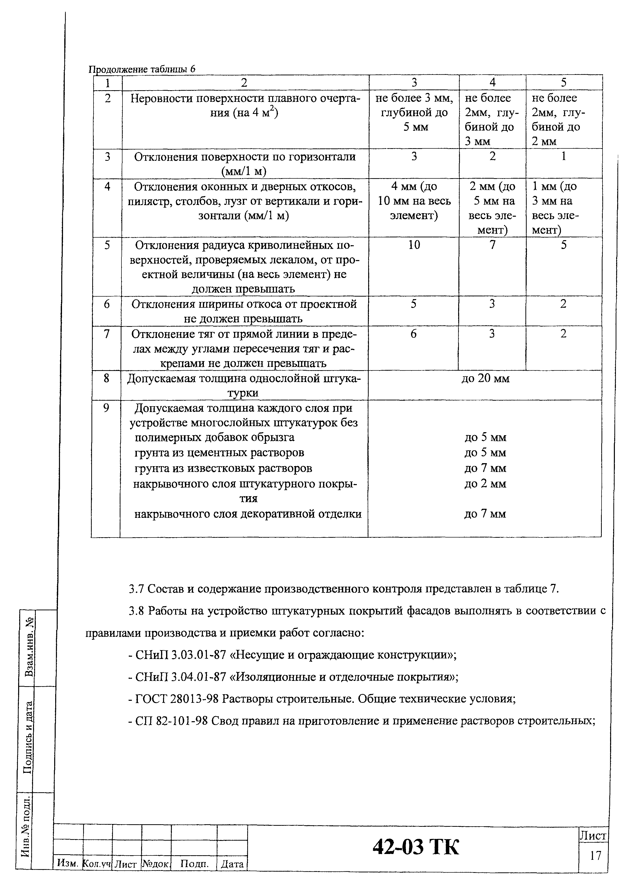 Технологическая карта 42-03 ТК