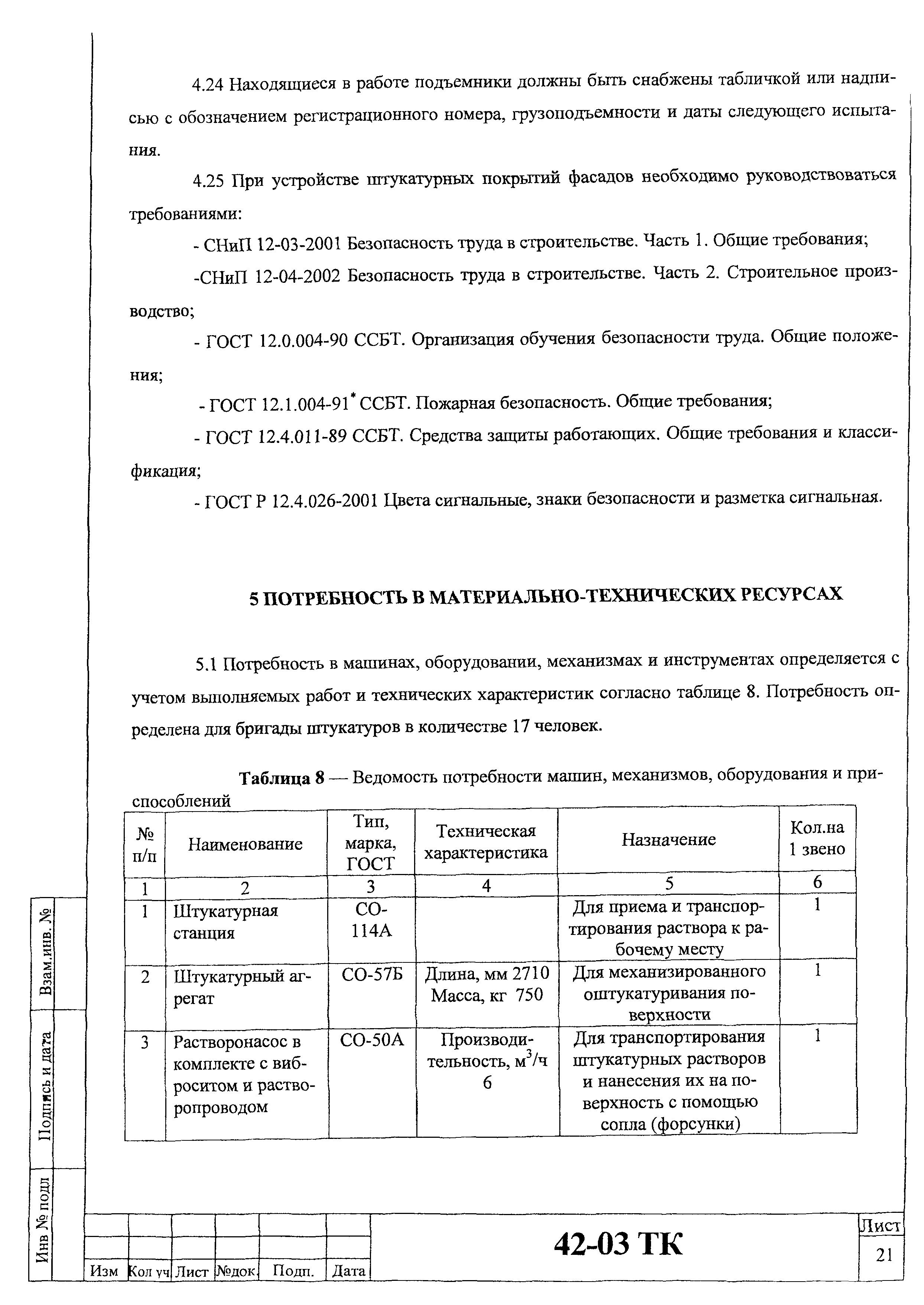 Технологическая карта 42-03 ТК