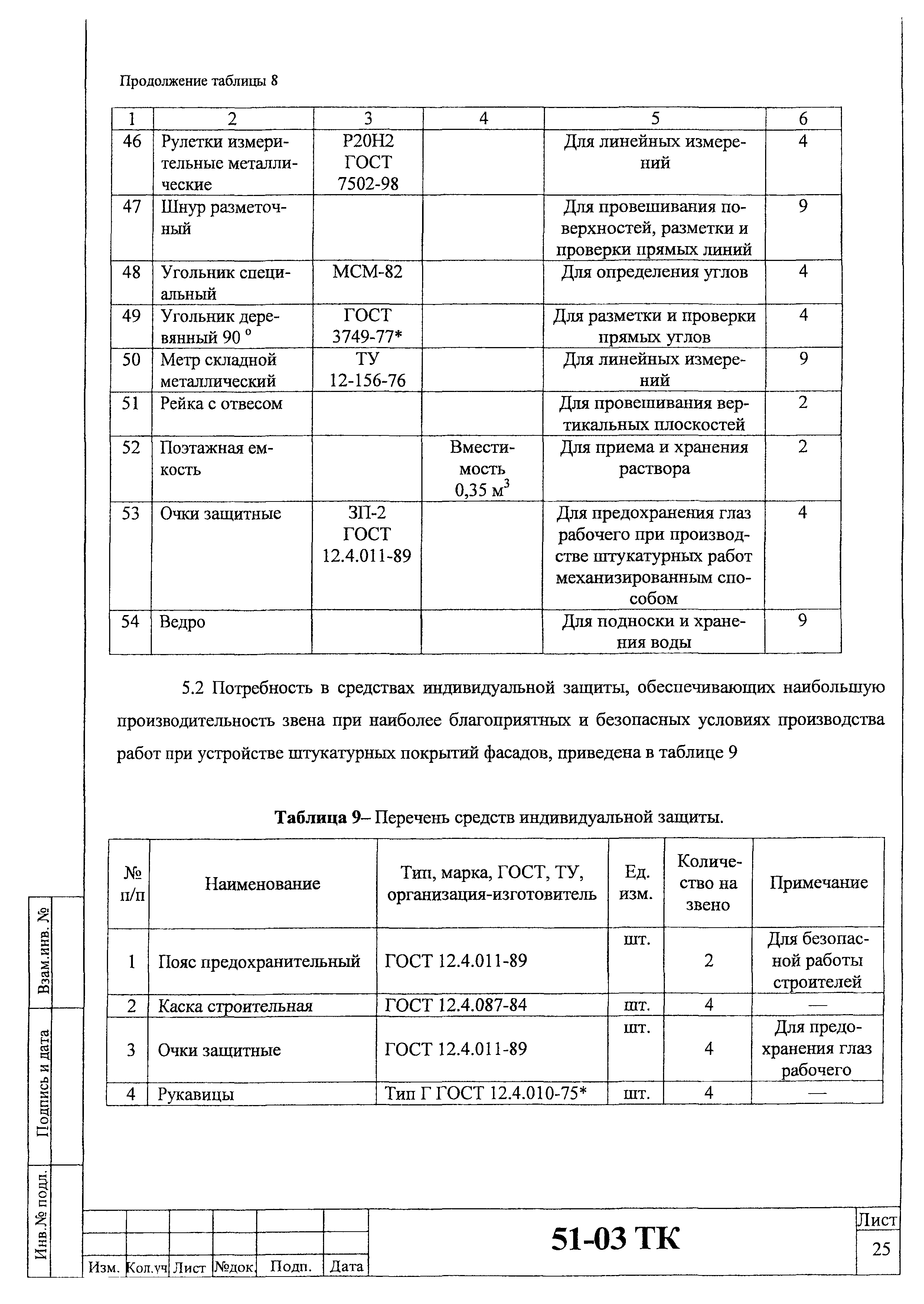 Технологическая карта 42-03 ТК