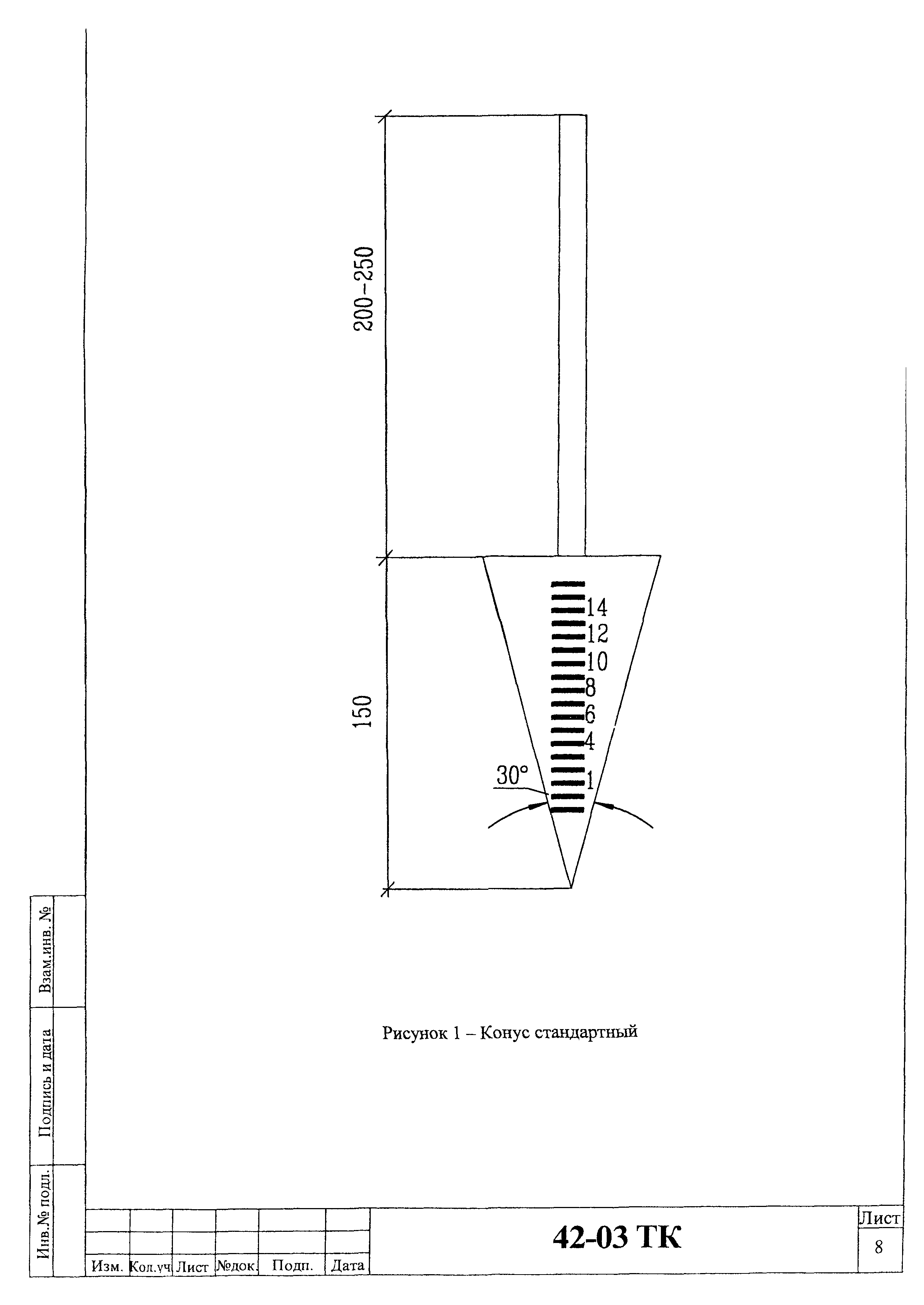 Технологическая карта 42-03 ТК