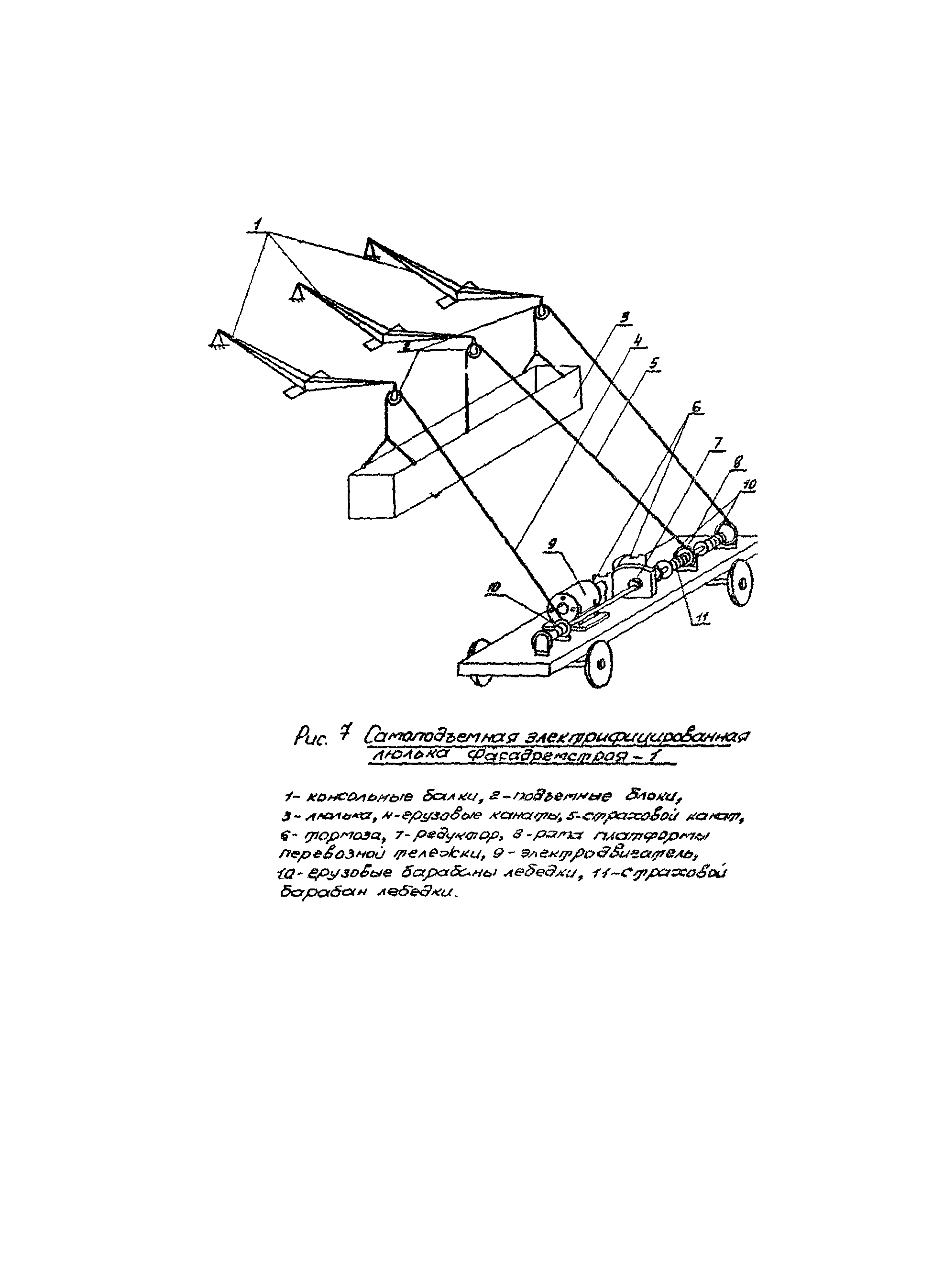 Технологическая карта 7