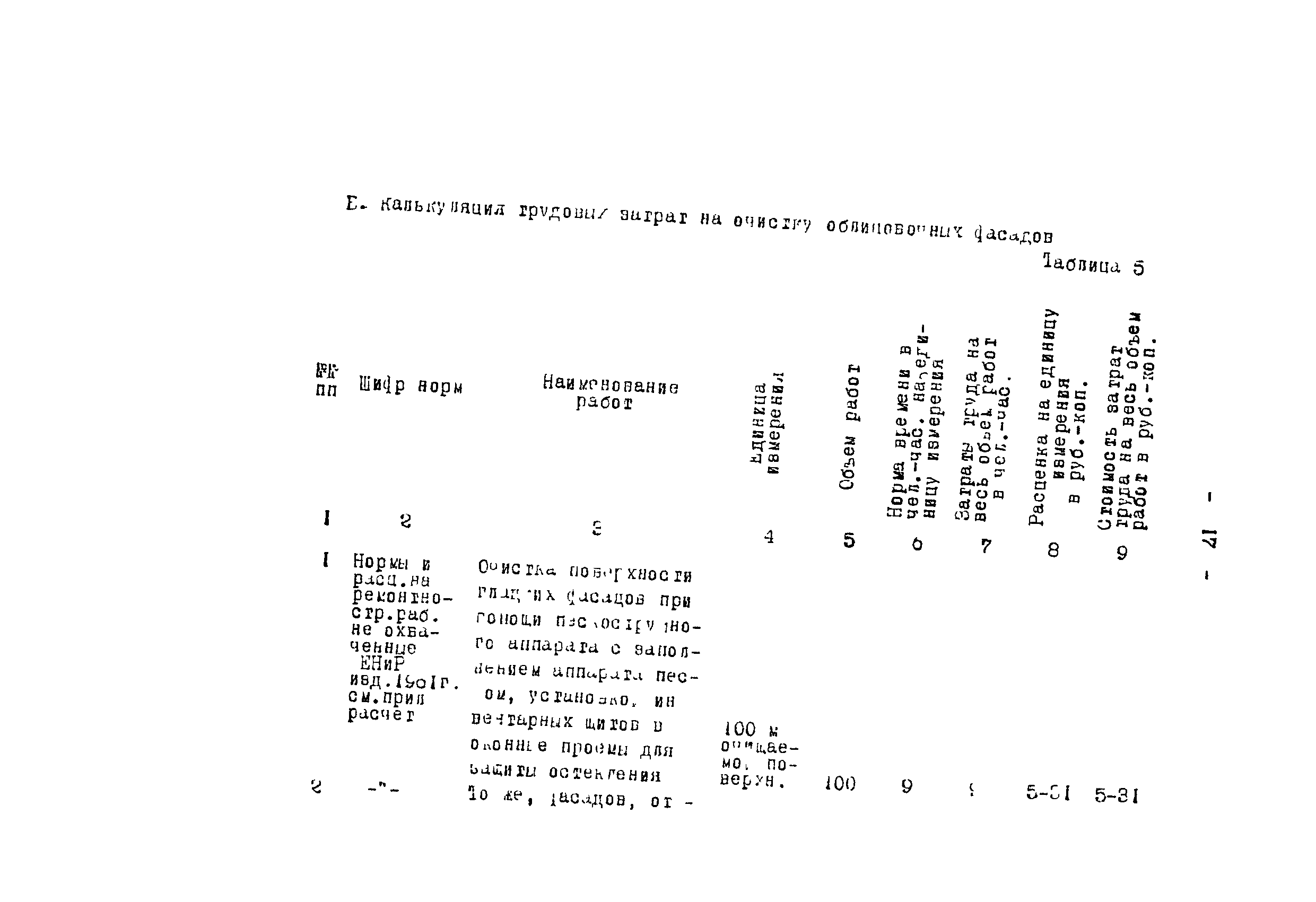 Технологическая карта 8