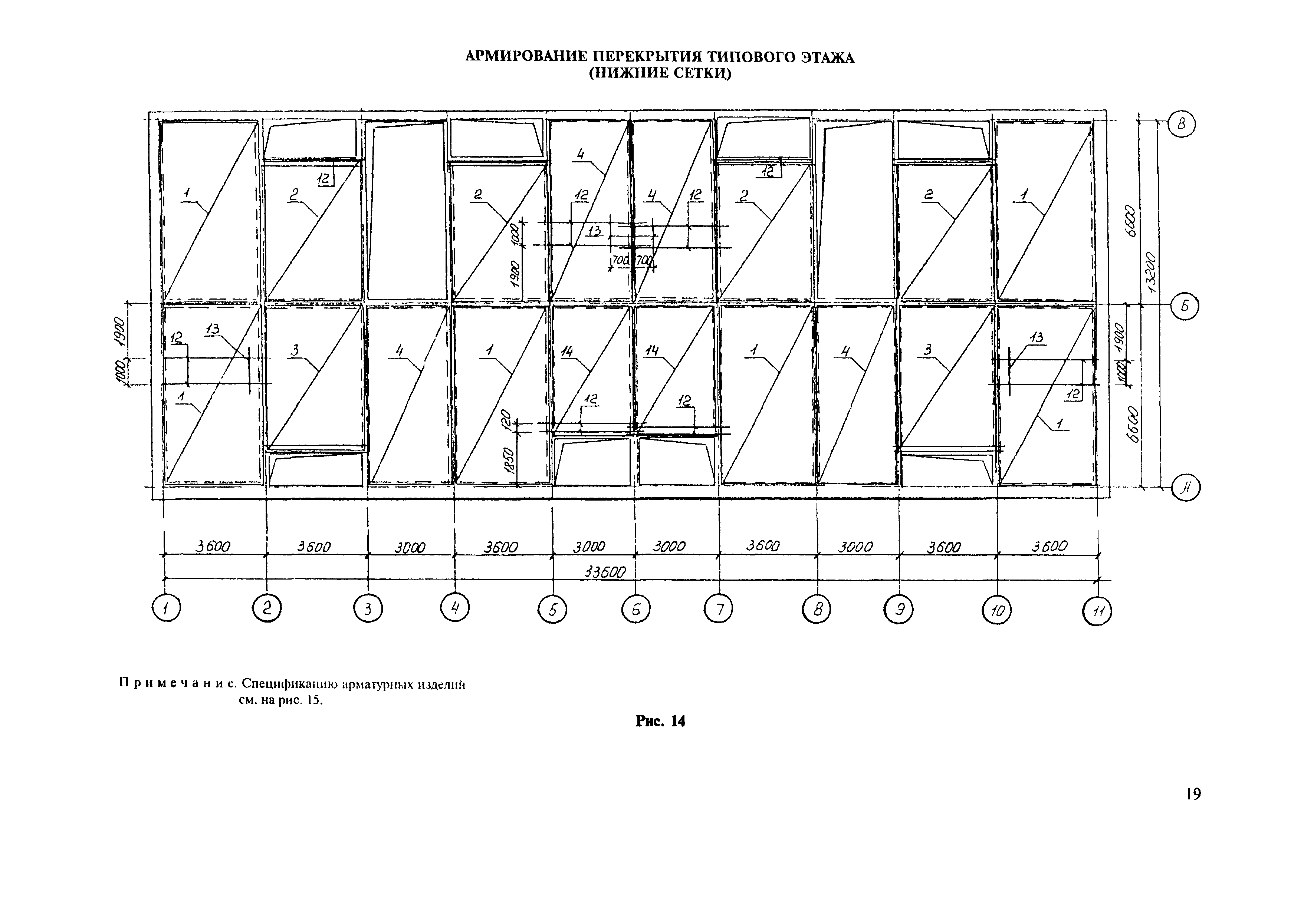 Технологическая карта 