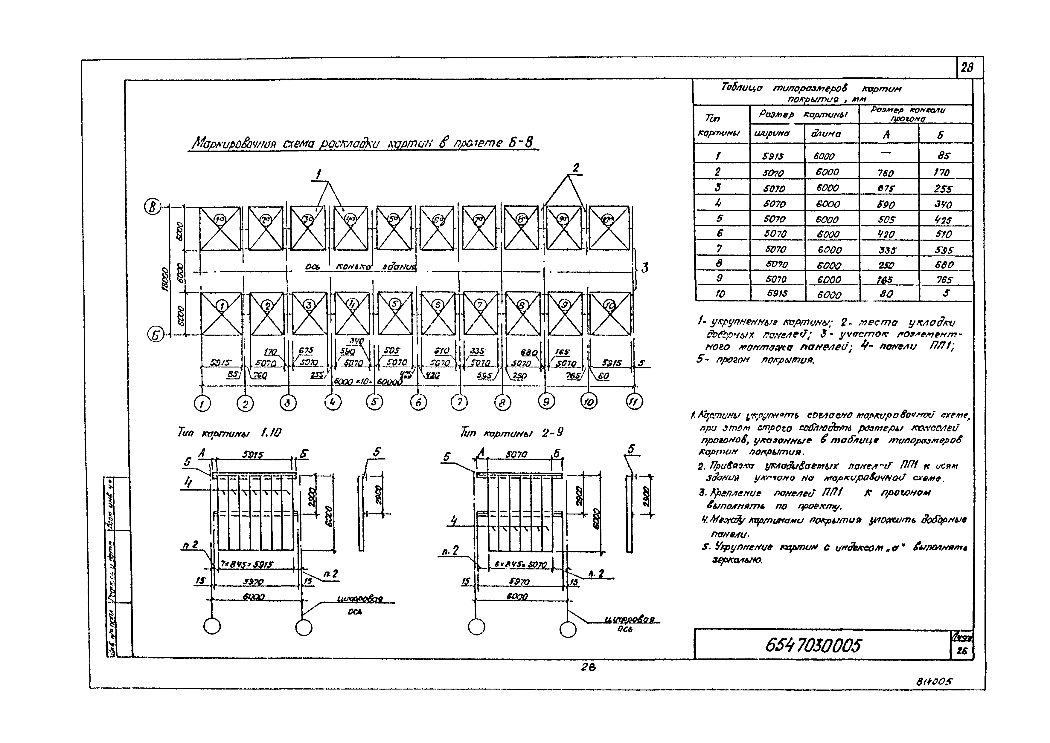 Технологическая карта 6547030005/814005