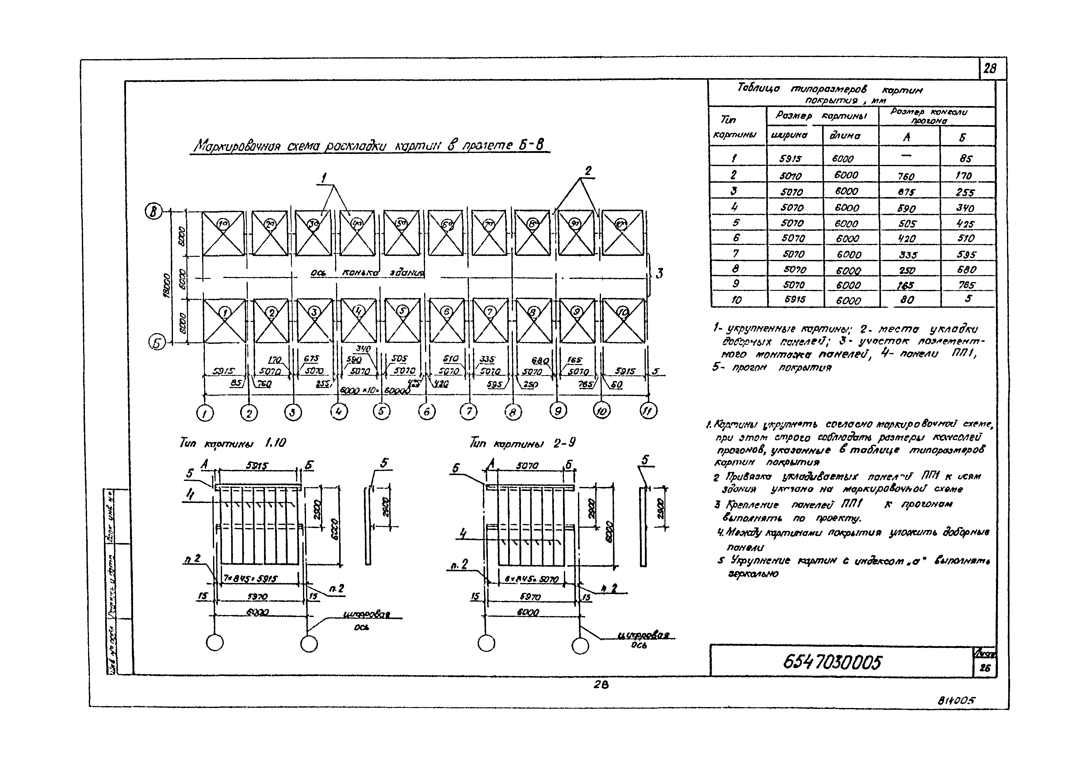 Технологическая карта 6547030005/814005