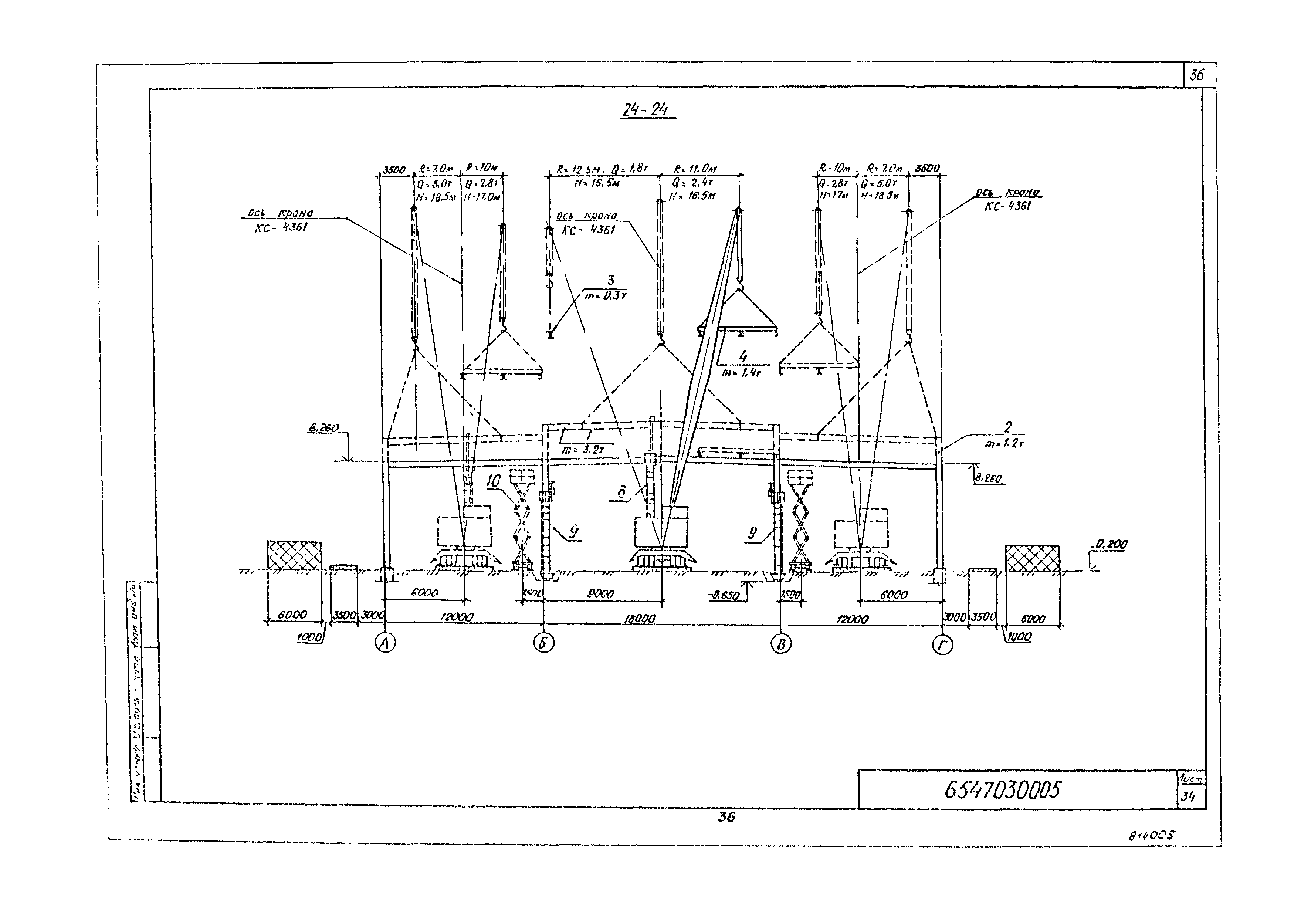 Технологическая карта 6547030005/814005