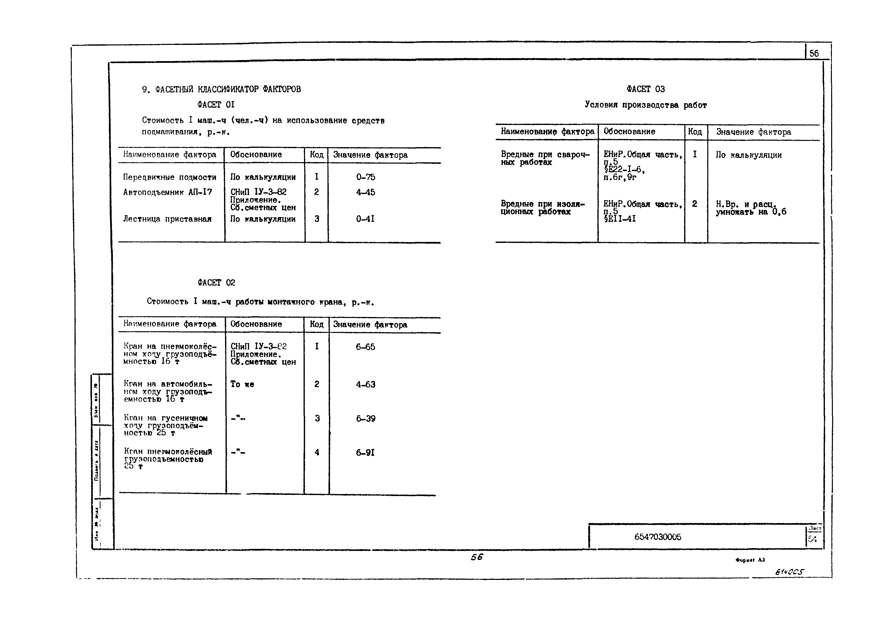 Технологическая карта 6547030005/814005