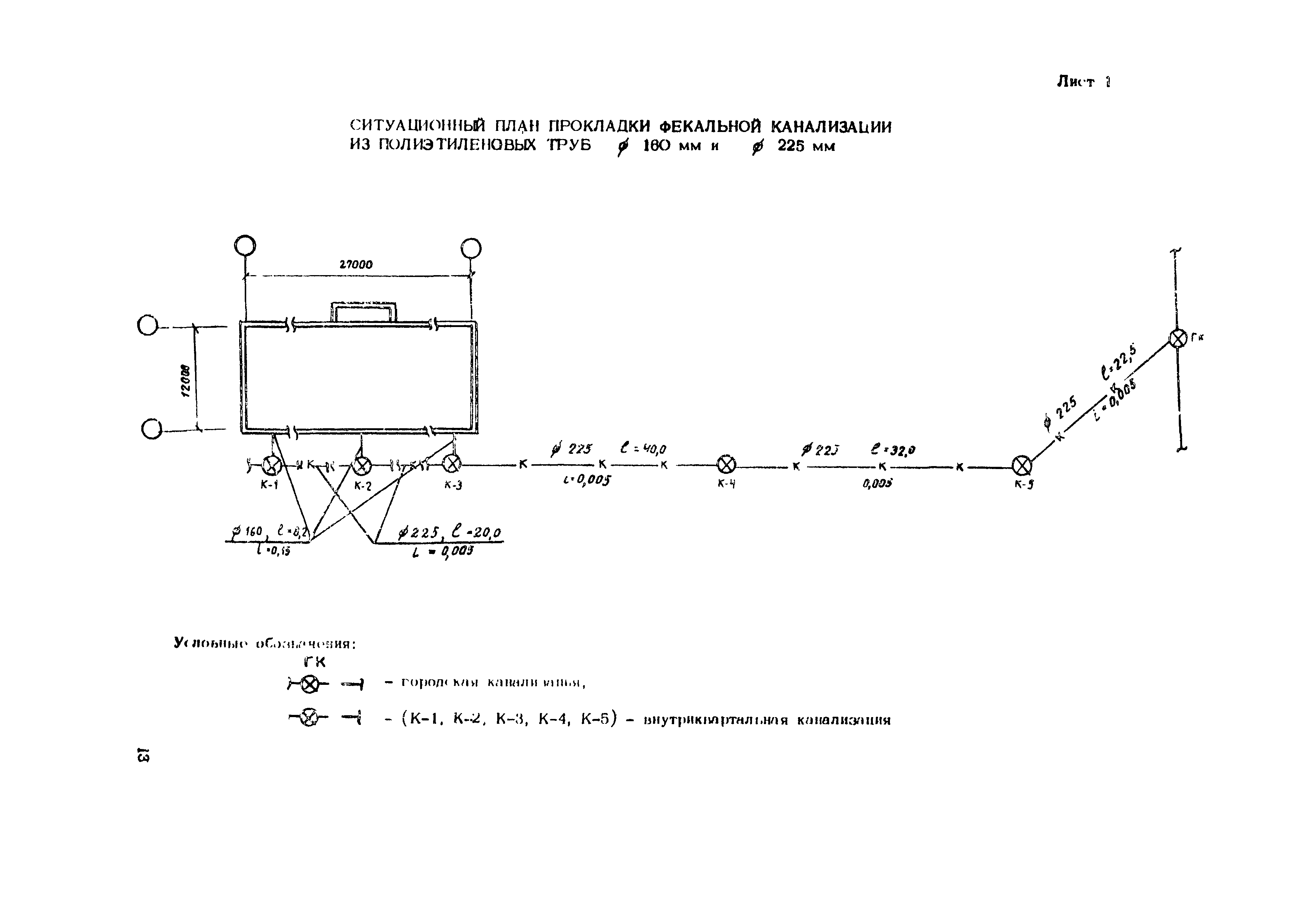 Технологическая карта 