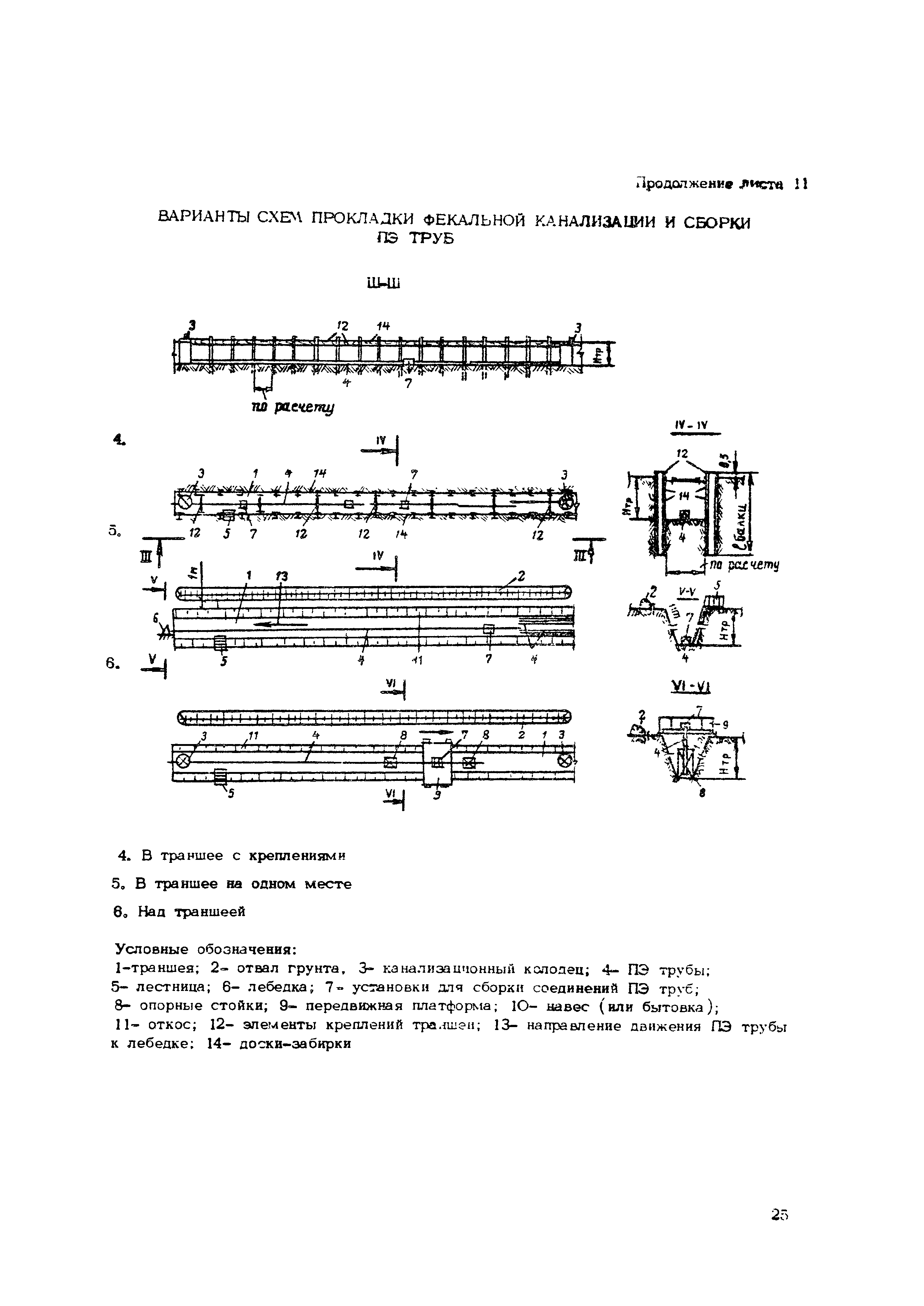 Технологическая карта 