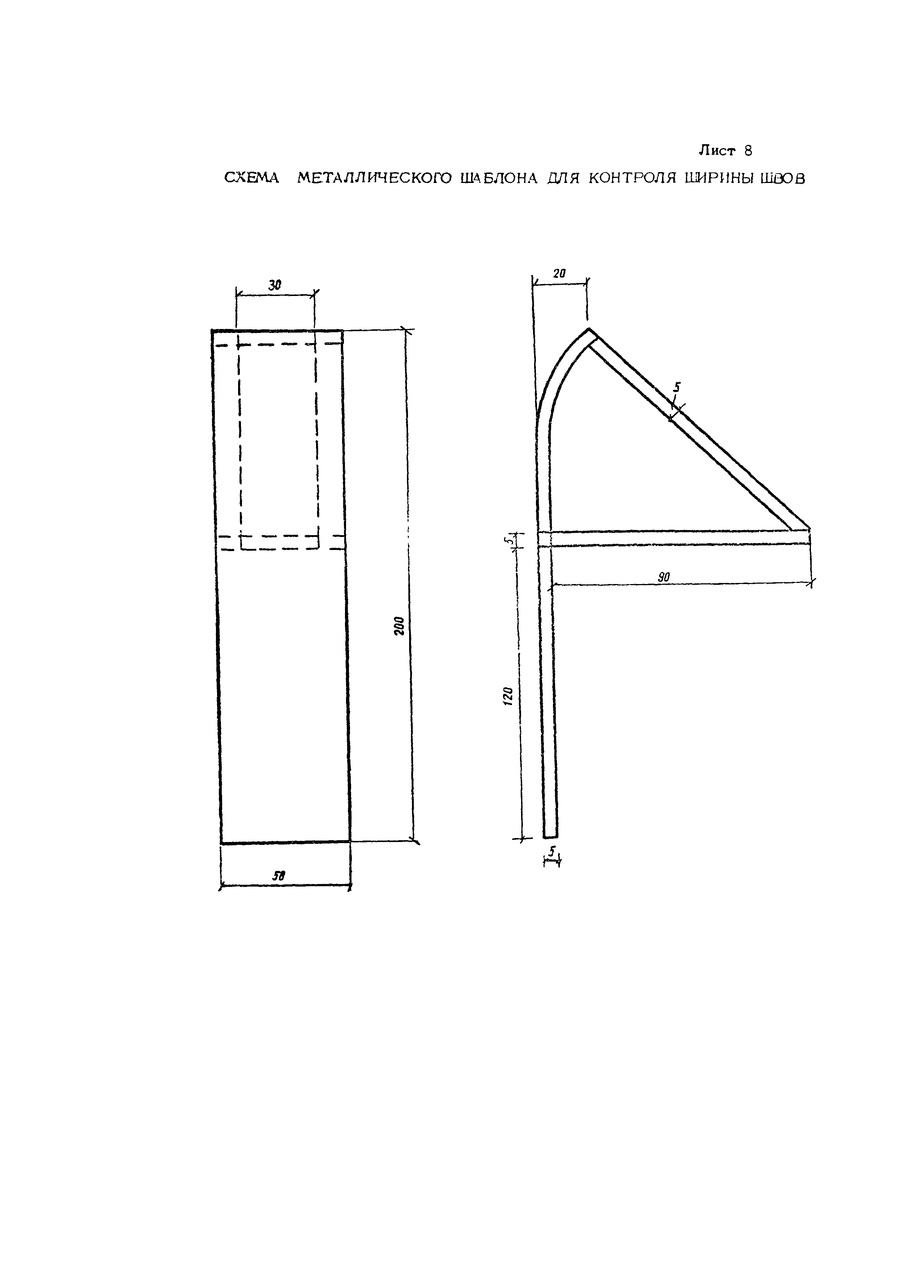 Технологическая карта 