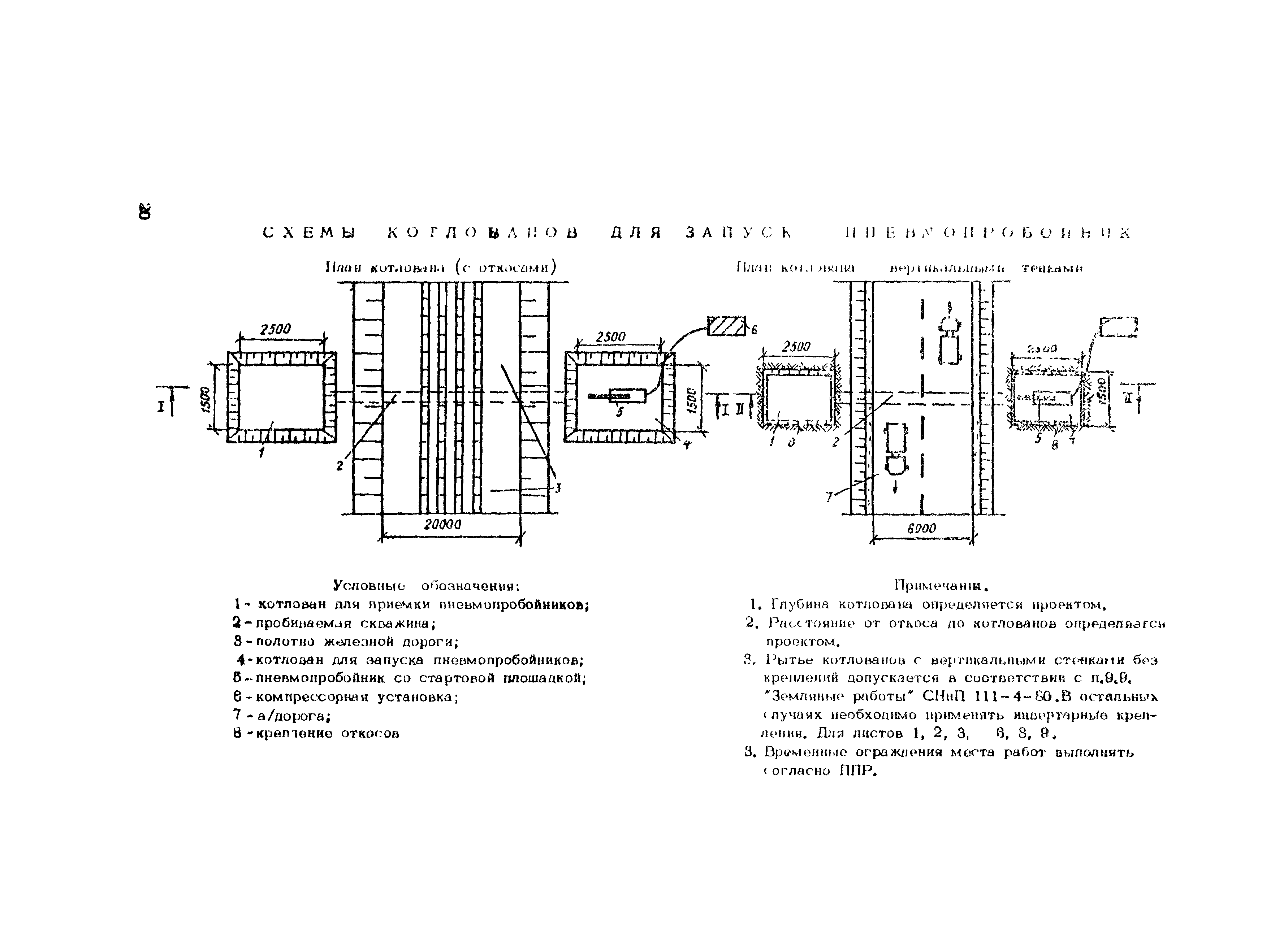 Технологическая карта 