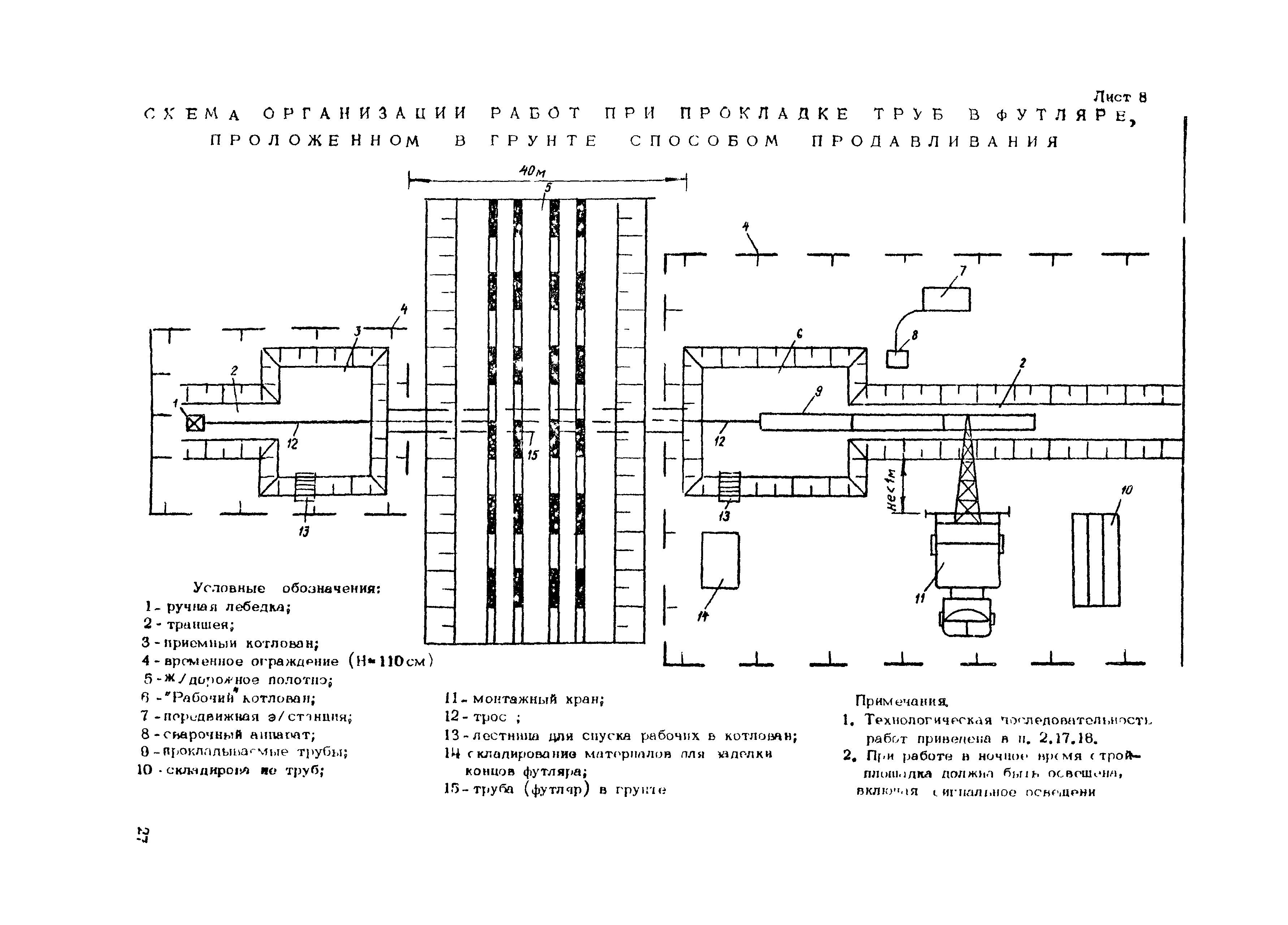 Технологическая карта 