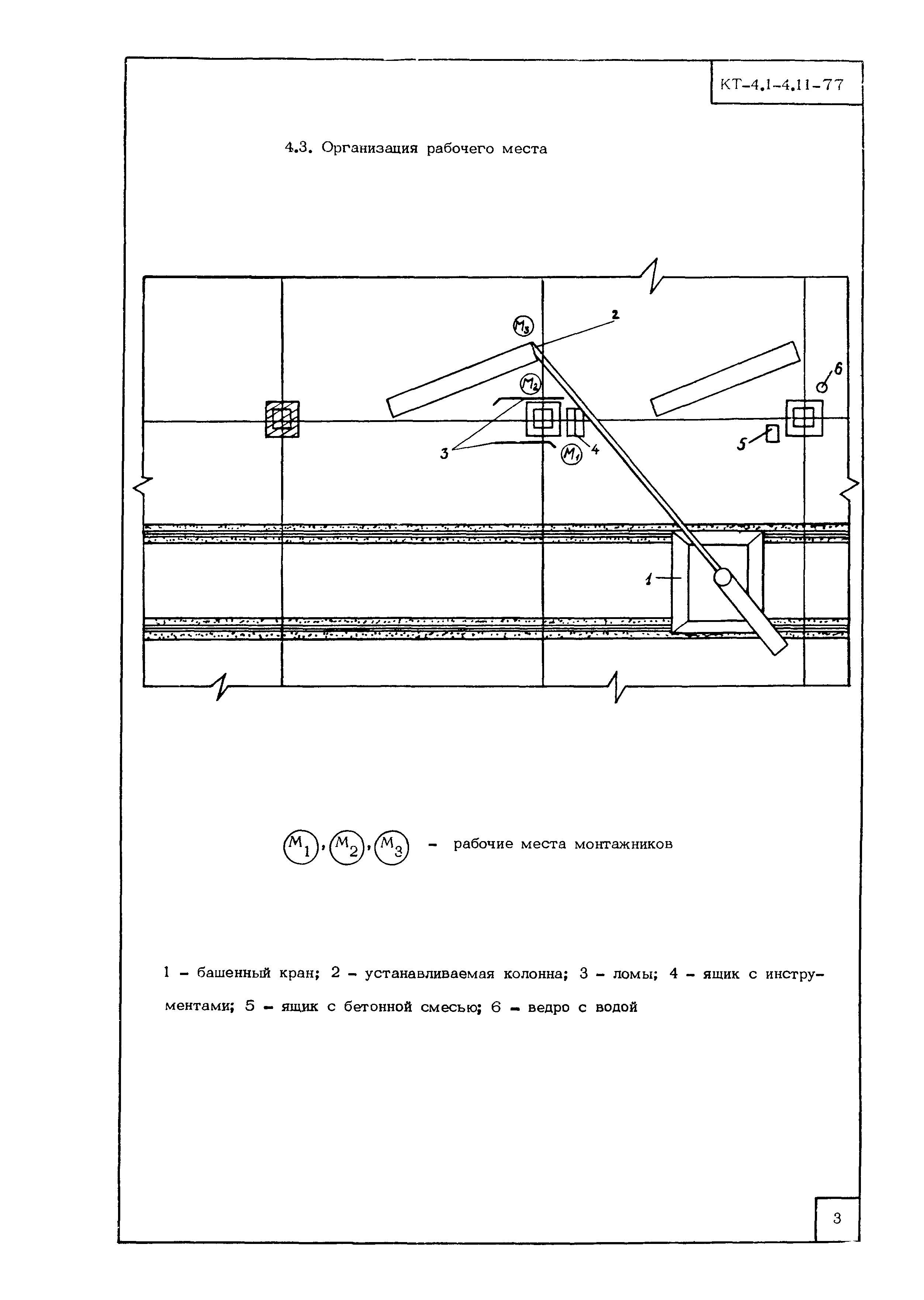 Технологическая карта КТ-4.1-4.11-77