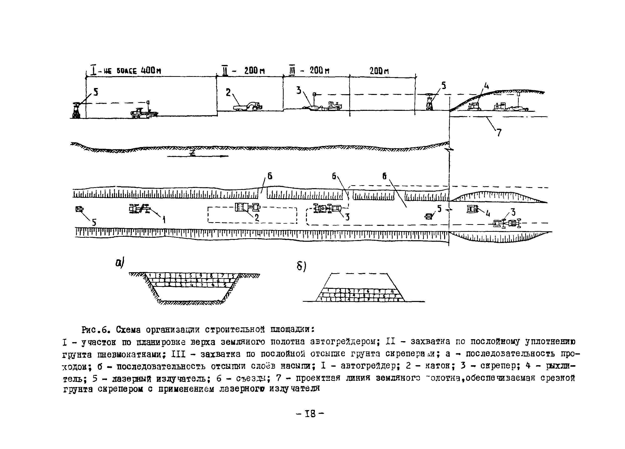 Технологическая карта 