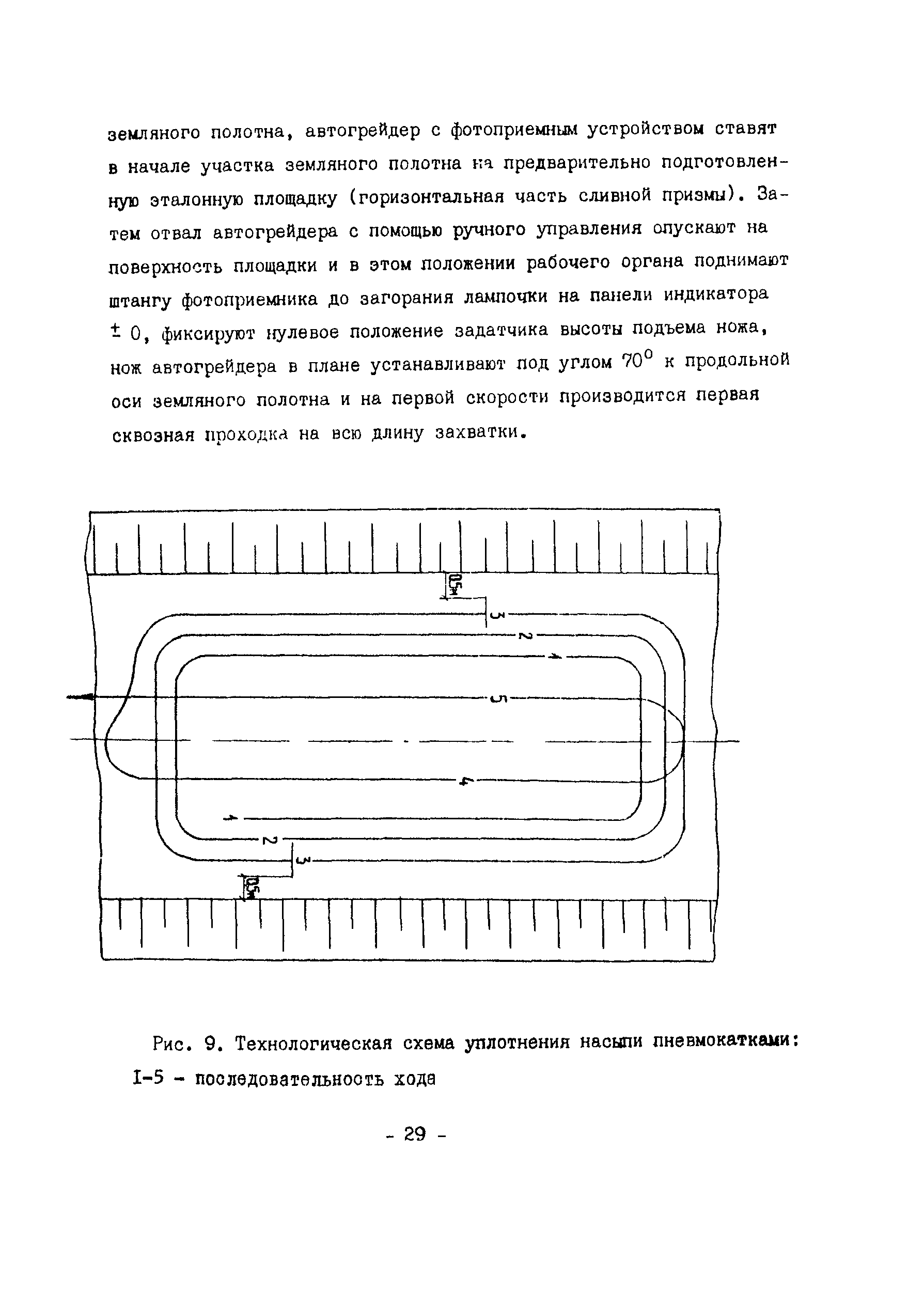 Технологическая карта 