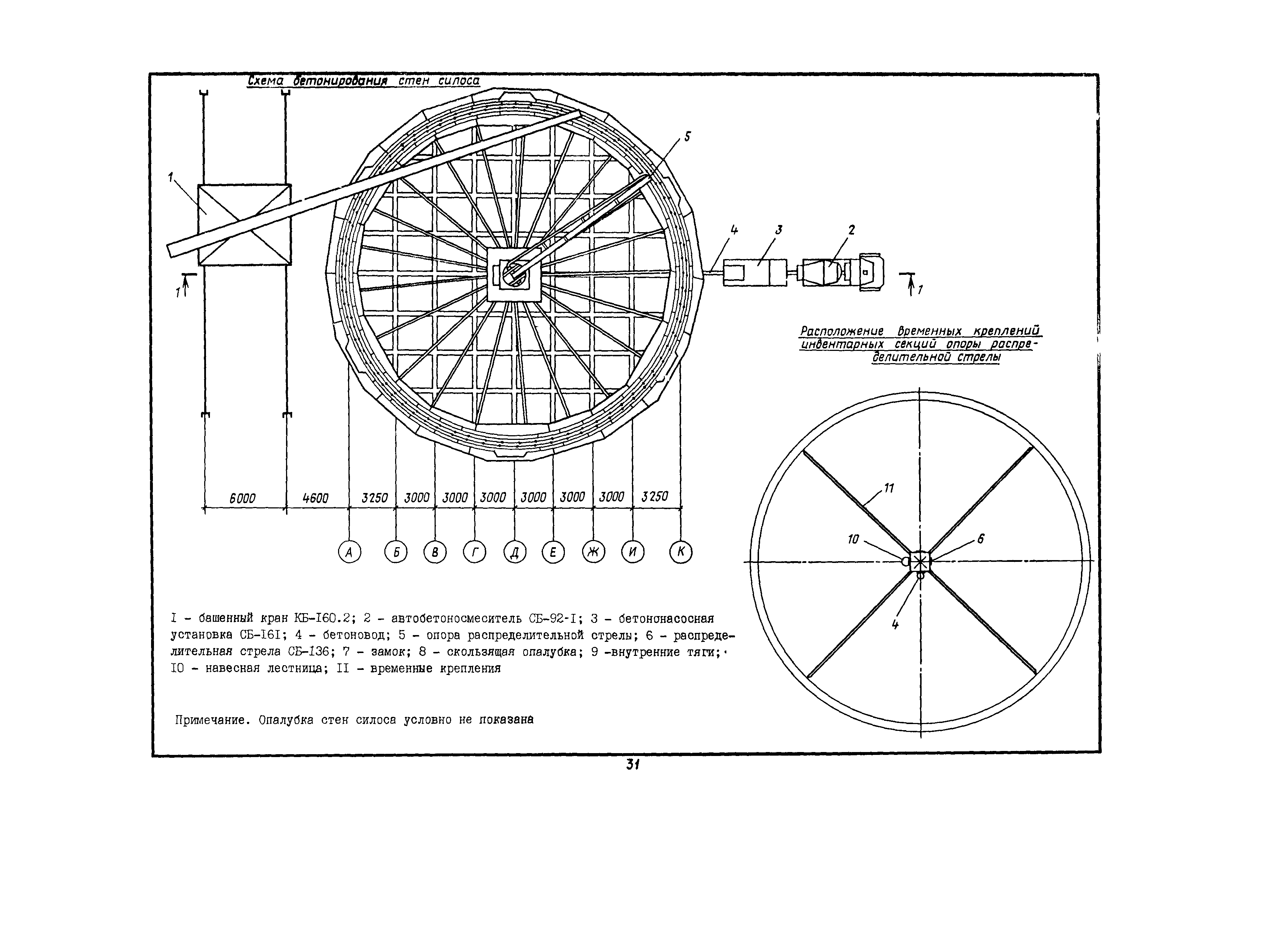 Технологическая карта 