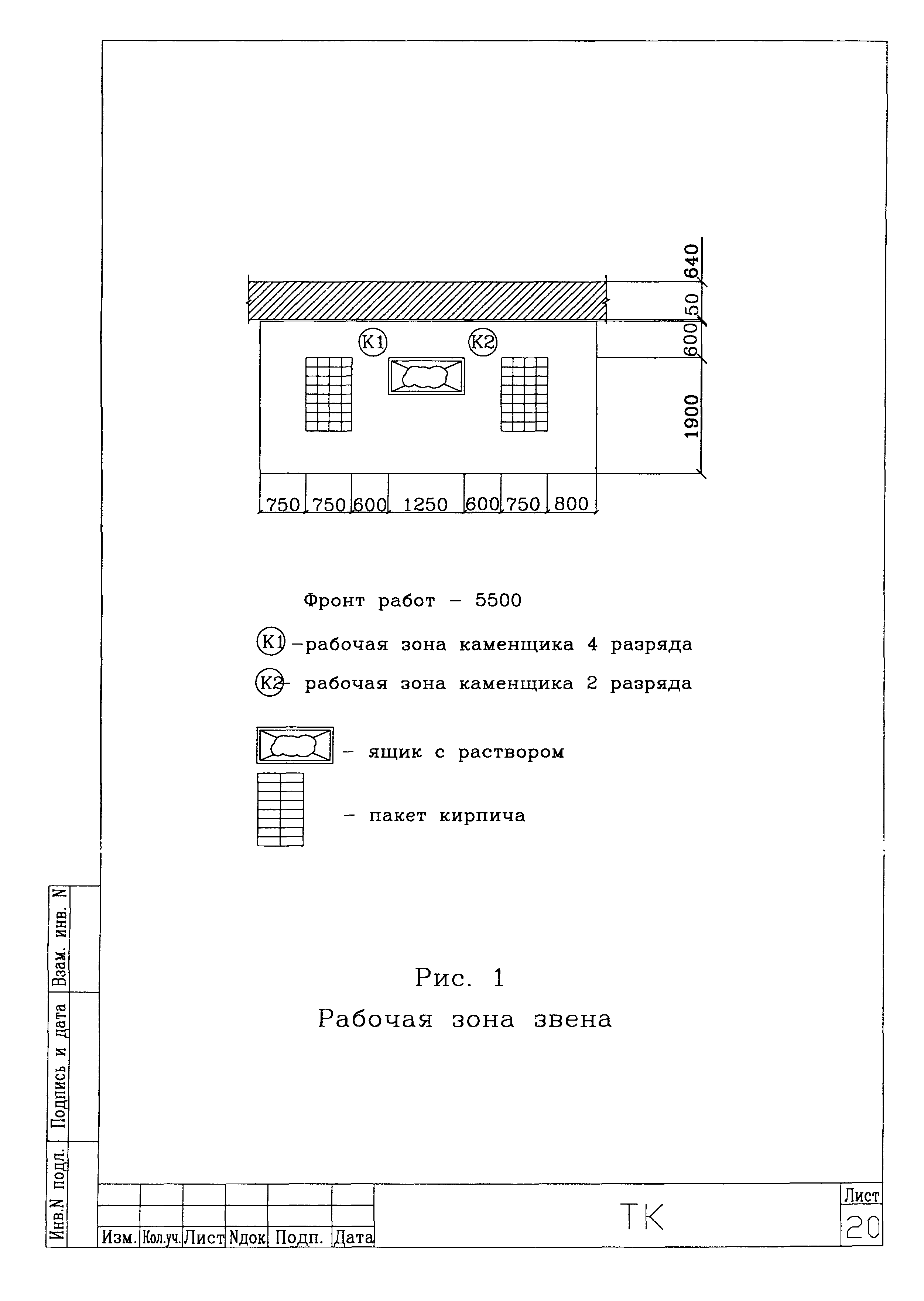 Технологическая карта 