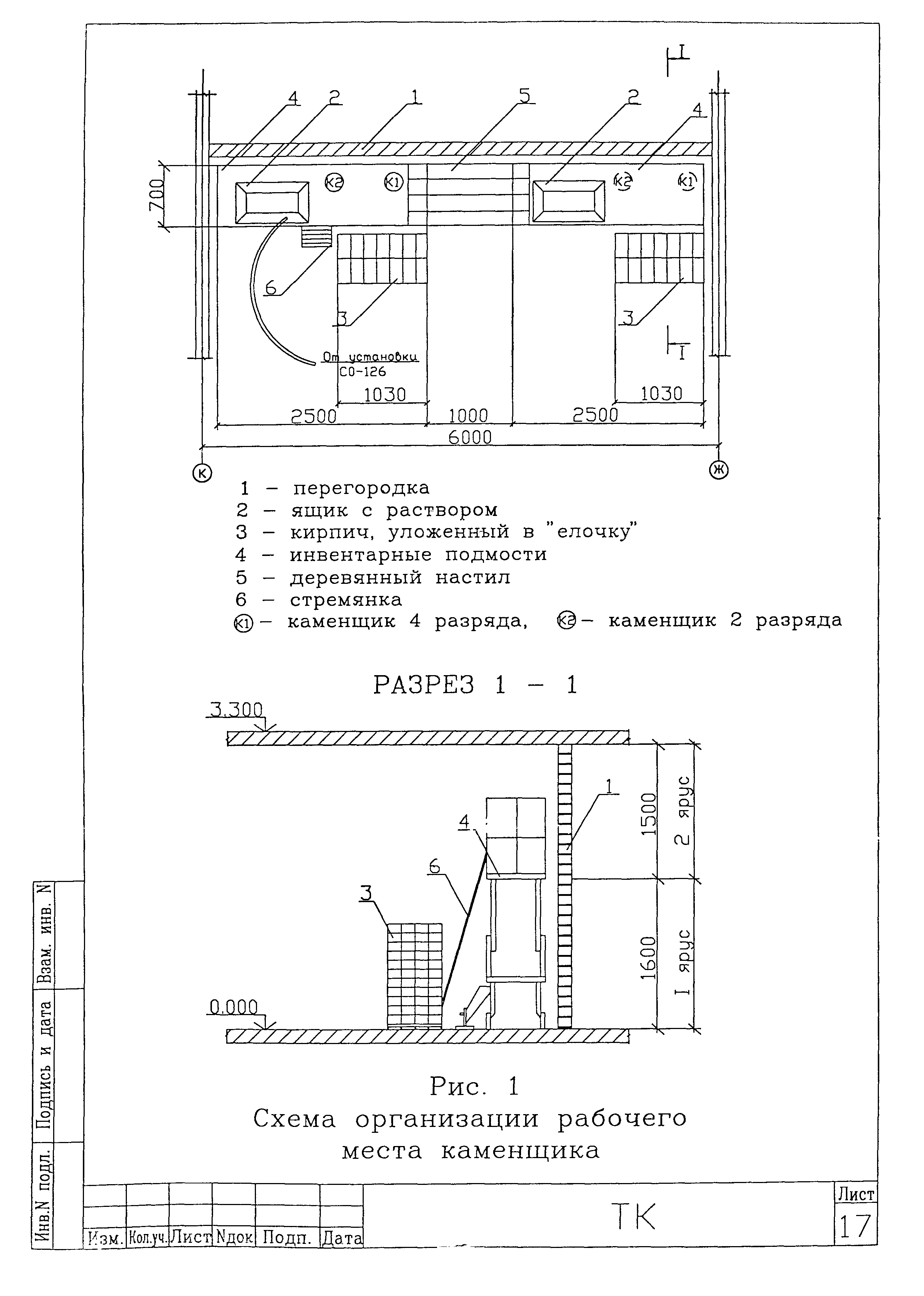 Технологическая карта 