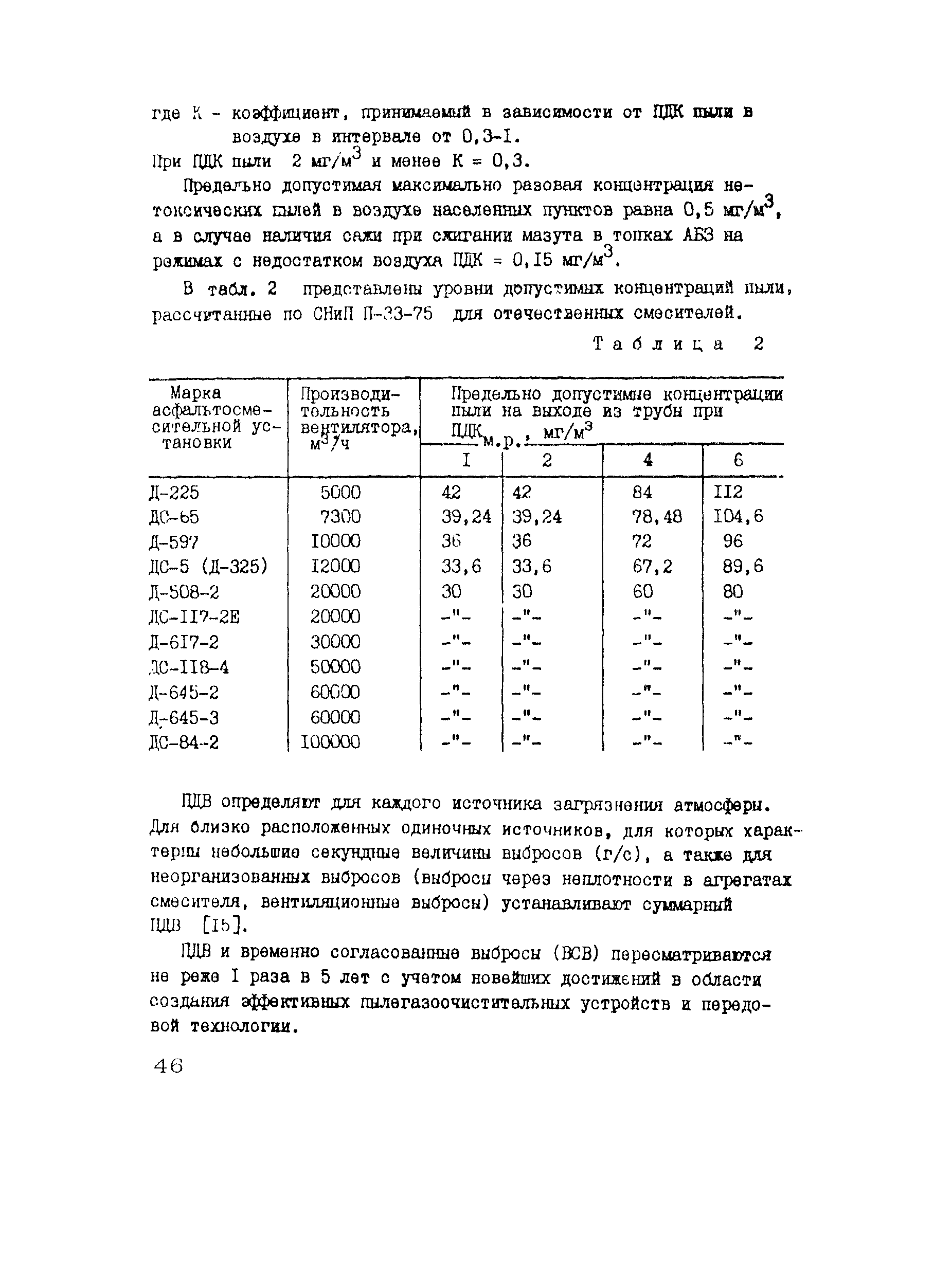 Тематическая подборка 