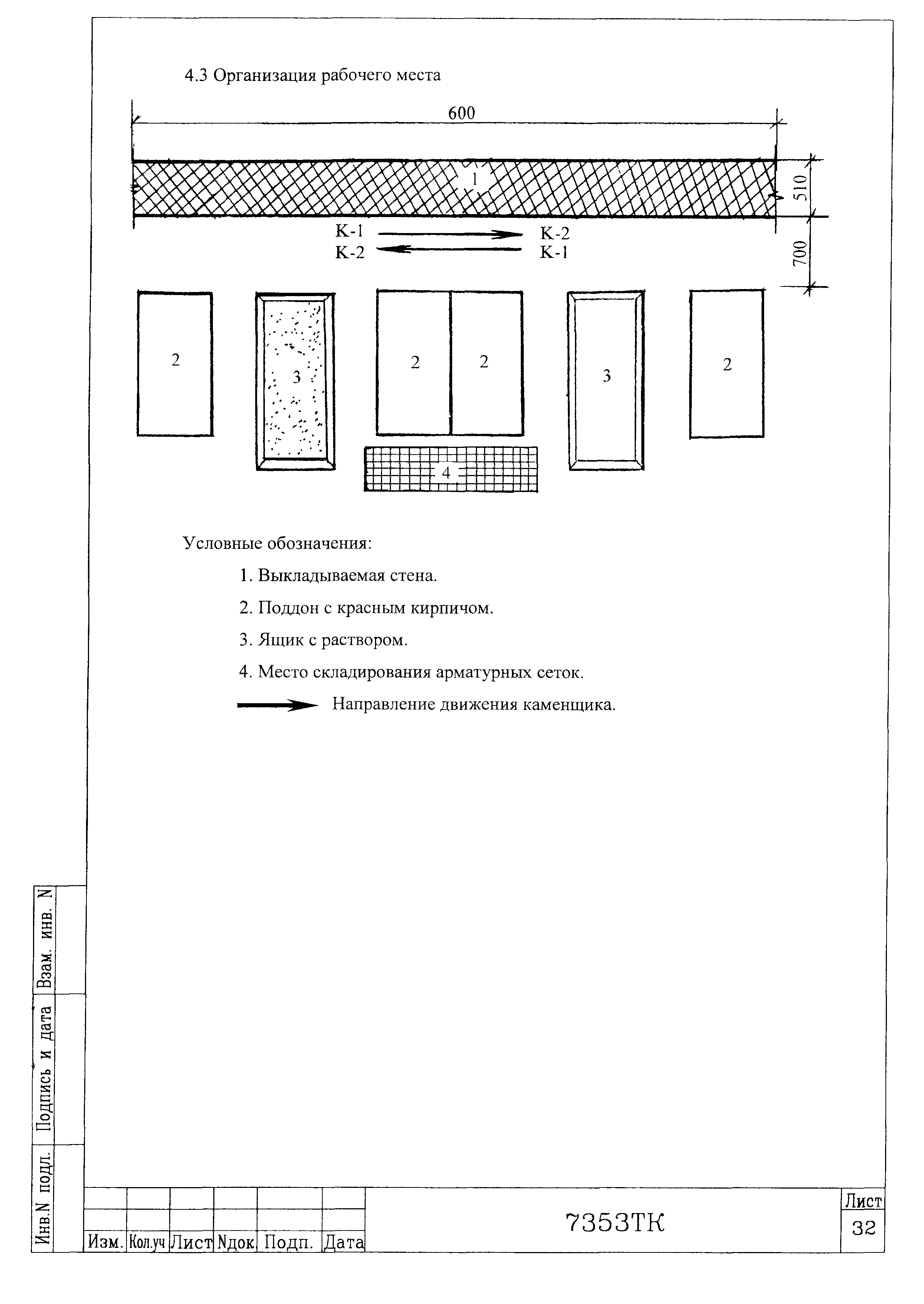 Технологическая карта 7353 ТК