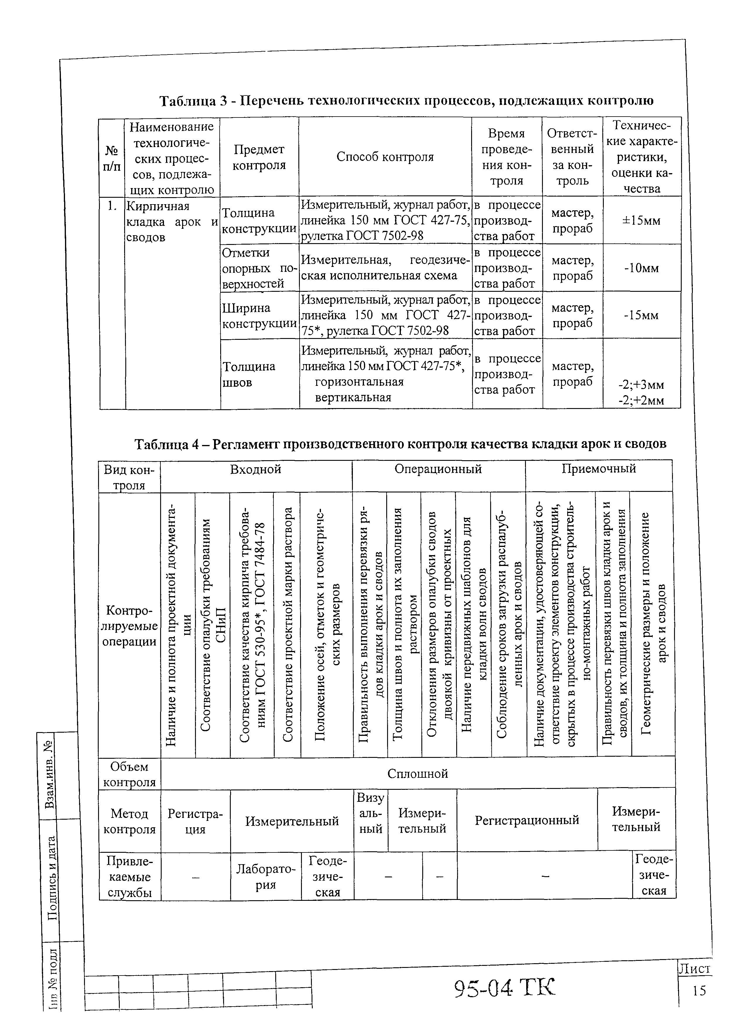 Технологическая карта 95-04 ТК