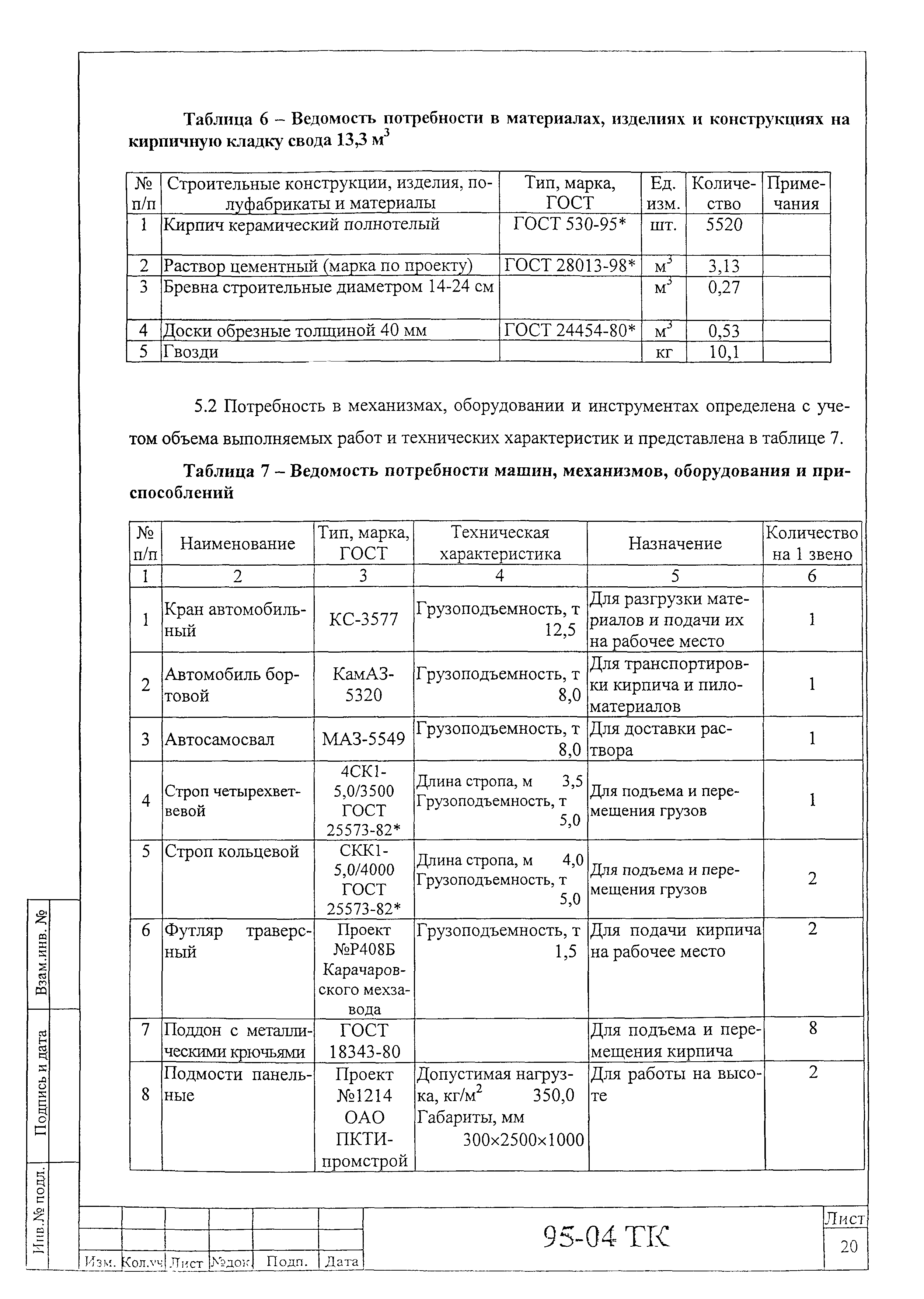 Технологическая карта 95-04 ТК