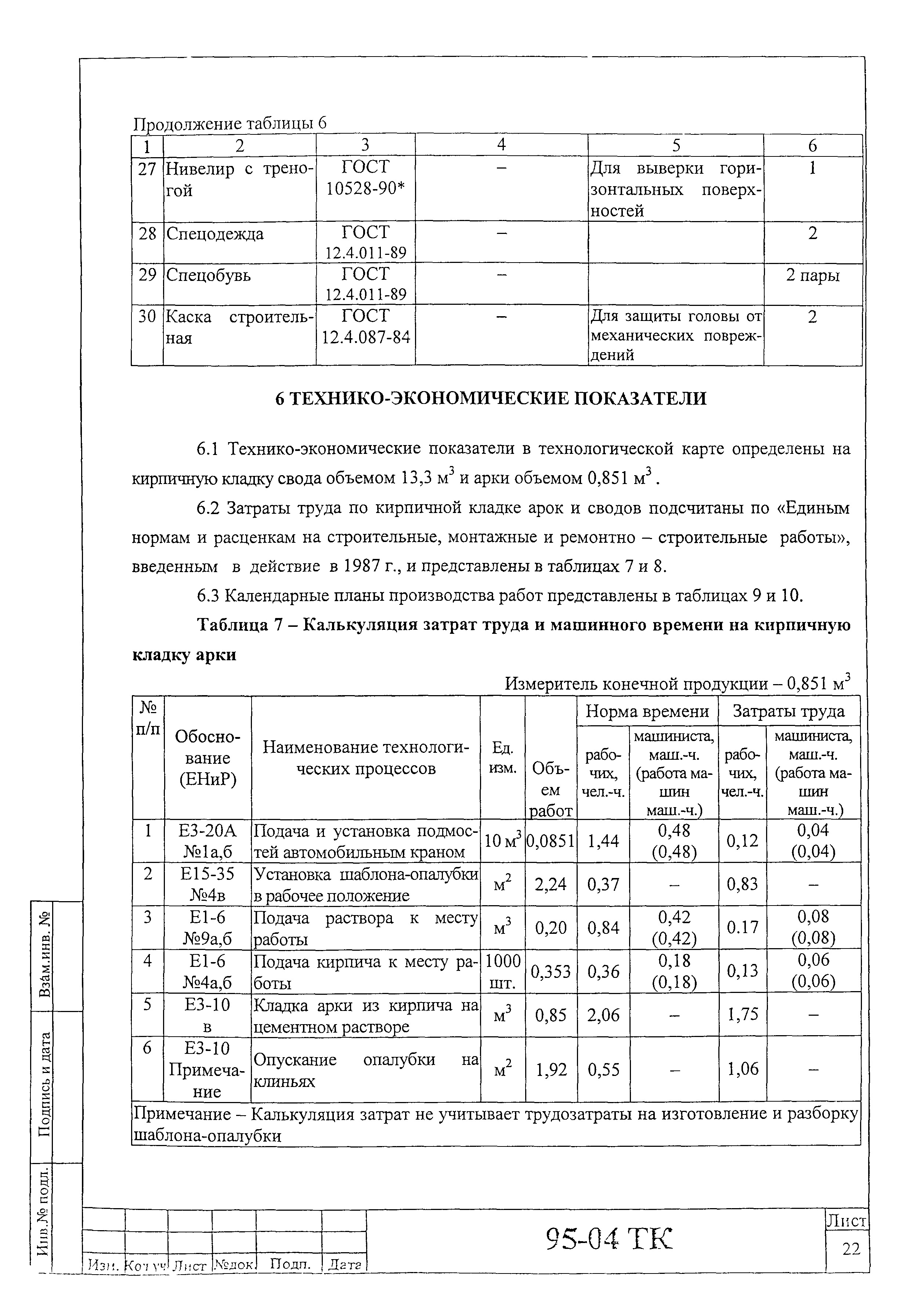 Технологическая карта 95-04 ТК